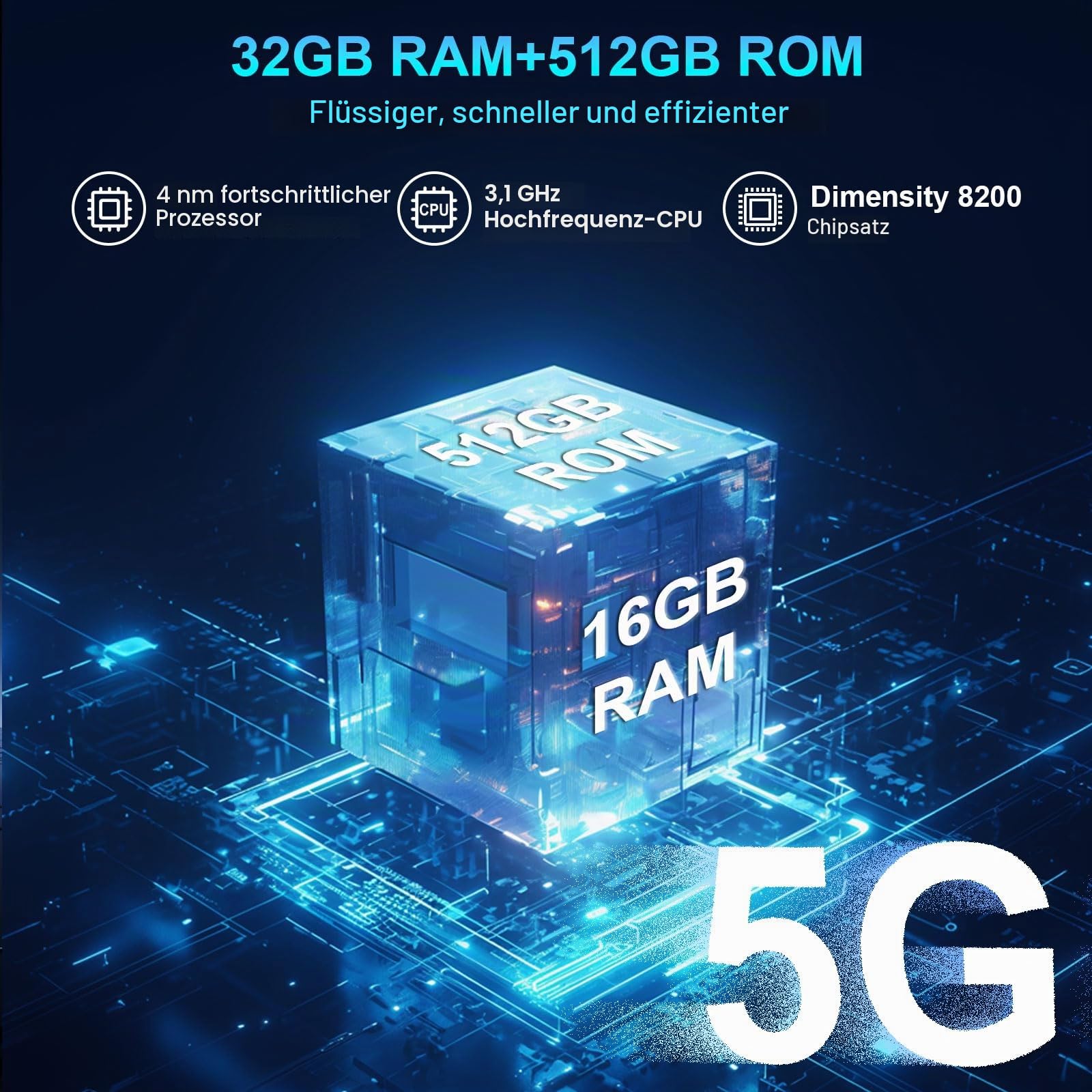 8849 Tank 3 Pro 5G Outdoor-Smartphone AI | IP68 | Integrierter Projektor | 6,79" FHD+ Display | 23800 mAh | 120W | 32 GB + 512 GB | Campinglampe | OTG | NFC | 50 MP + 200 MP | Robustes Handy