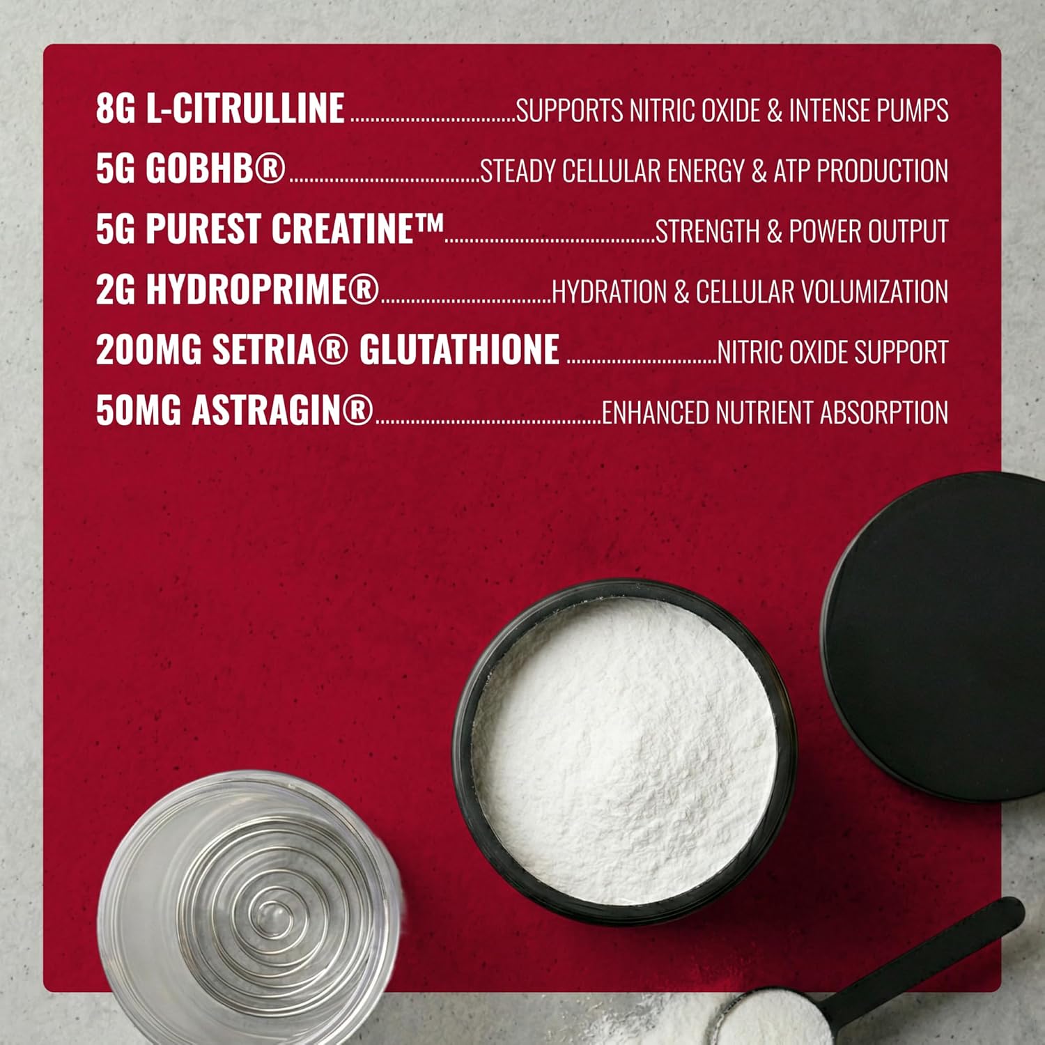 Birds of Prey goBHB® Caffeine-Free Pre-Workout Powder - Smart Energy, Supports Blood Flow, Endurance & Mental Clarity | Natural Performance Support | 30 Servings (Watermelon Lemonade)