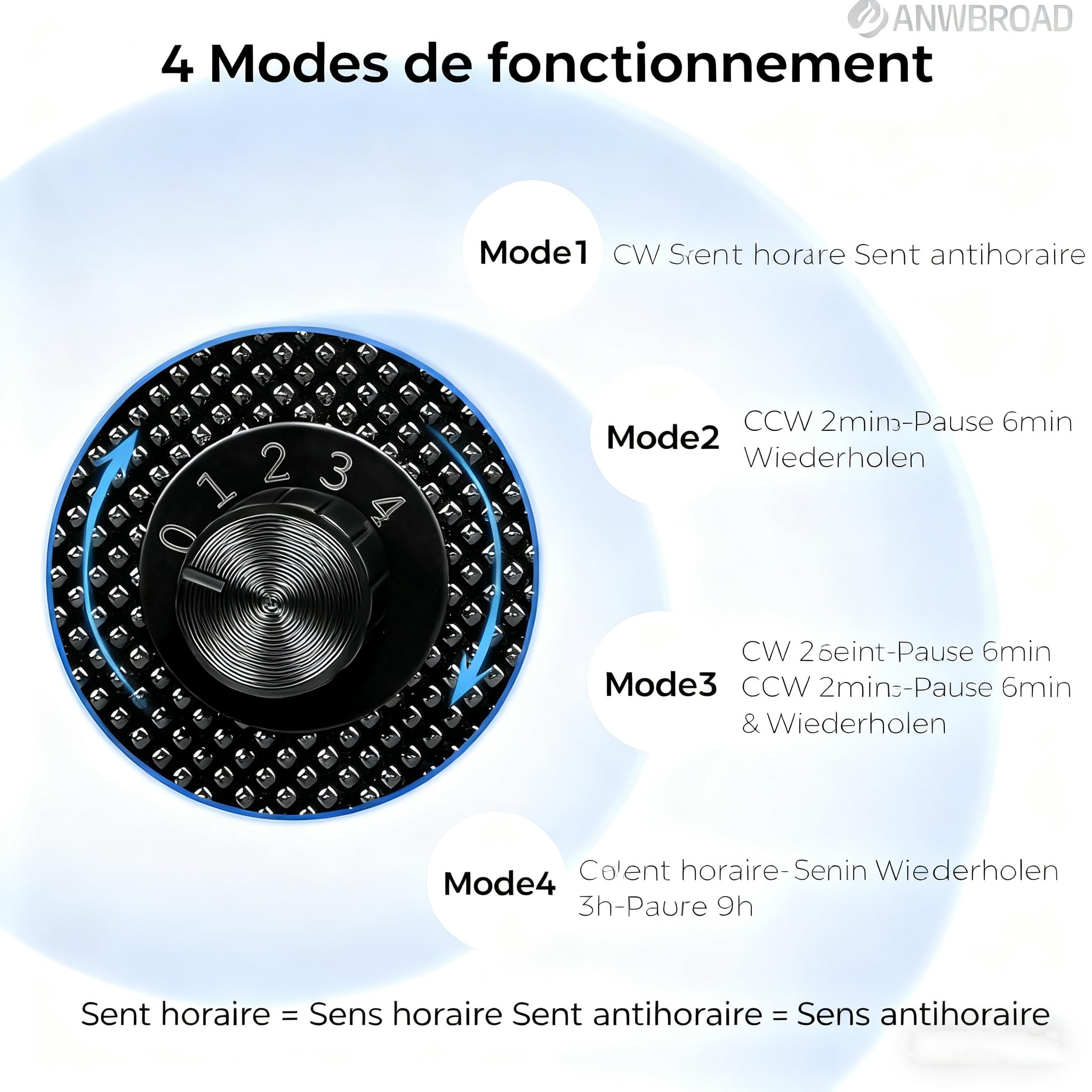 ANWBROAD Remontoir Montre Automatique 4 Modes 6 Montres Remontoir Montre Automatic avec LED Bleues Boite Ecrins pour Watch Winder Porte en Acrylique JWW013M