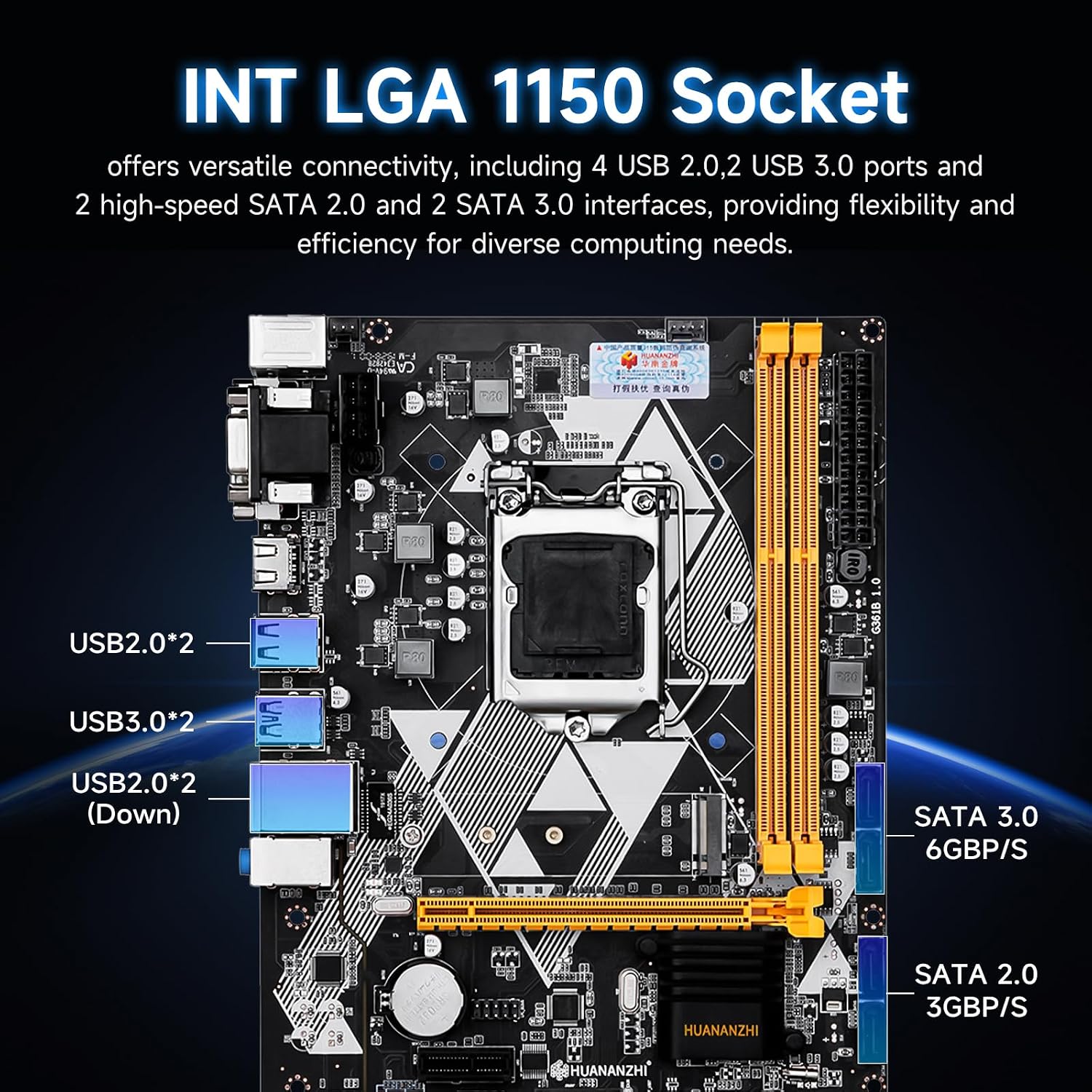 Close-up of the LGA 1150 CPU socket, USB 2.0, USB 3.0, SATA 2.0, and SATA 3.0 ports on the motherboard