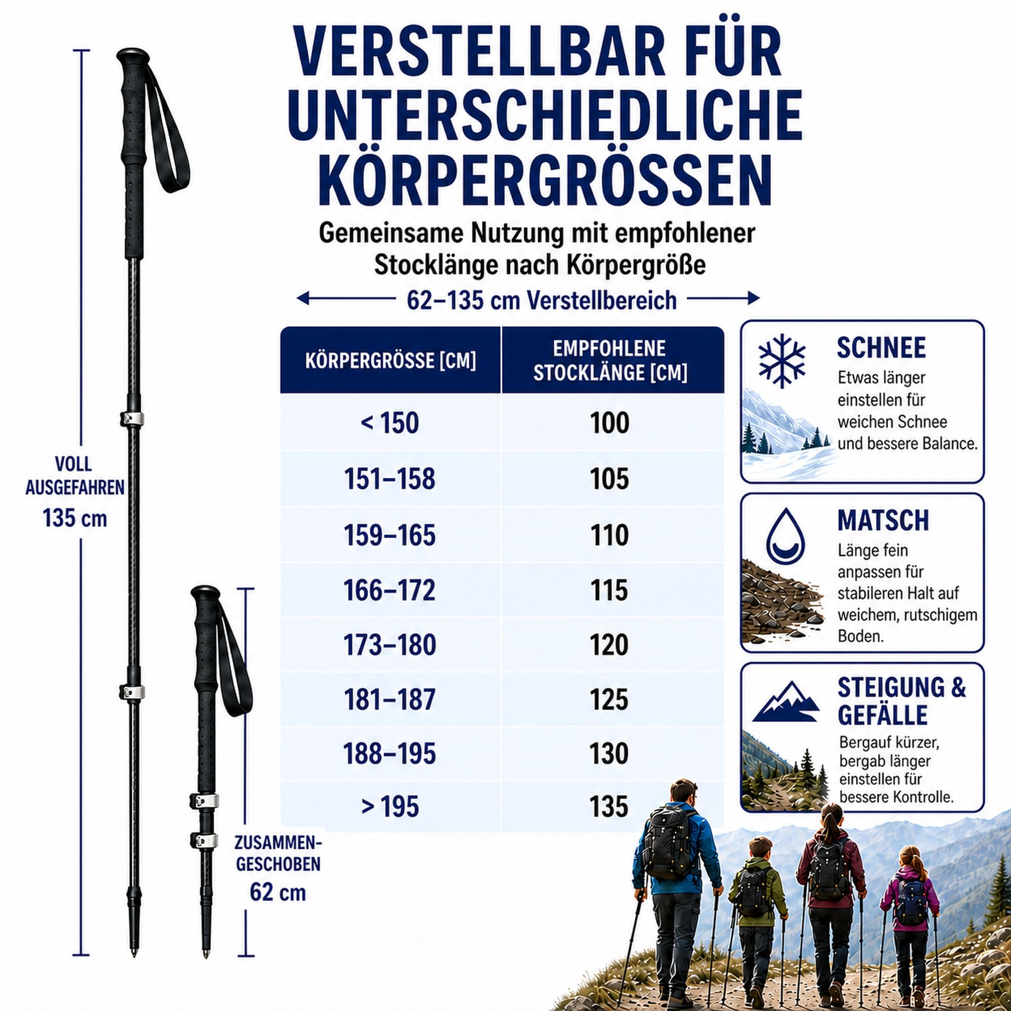 Faltbare Wanderstöcke 2 Stück aus Flugzeugaluminium mit Fliplocks | Leichte Trekkingstöcke mit Anti-Schock-System, Korkschaumgriffen & Zubehör für Wandern, Trekking, Camping und Reisen
