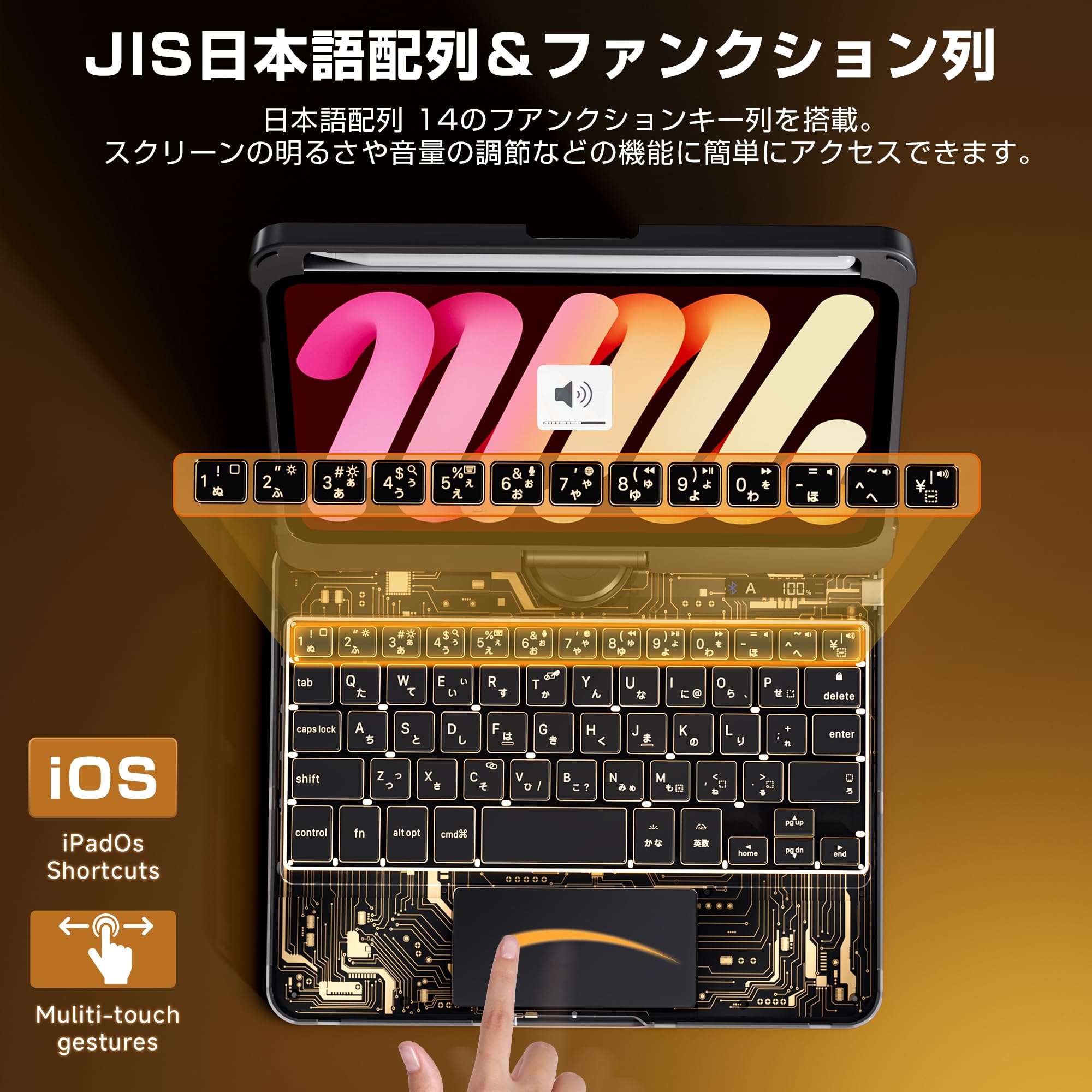 Amazon.co.jp: Sencela iPad用キーボード付きケース iPad mini (第7