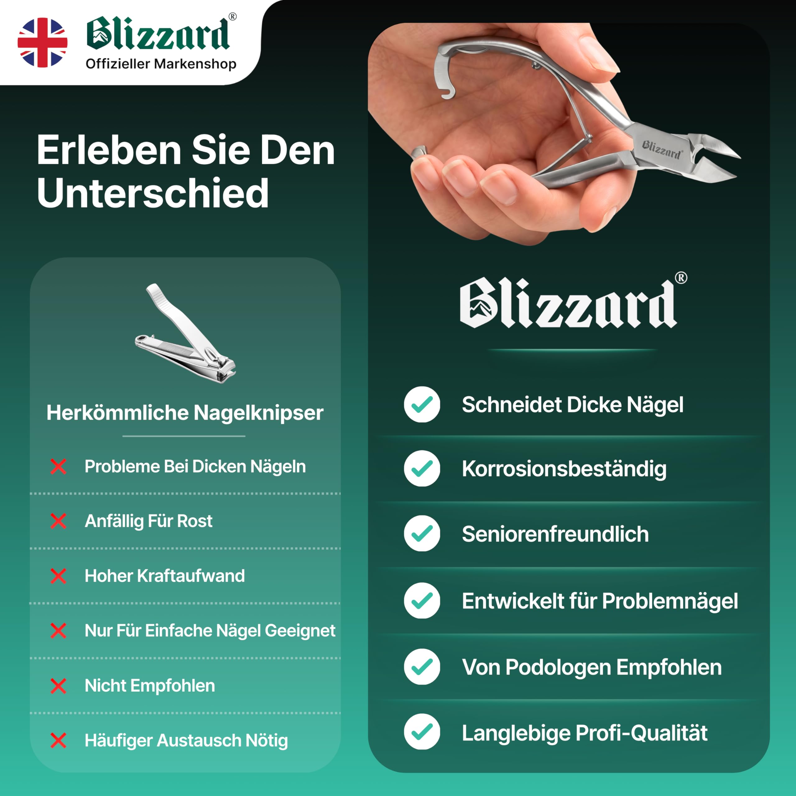 Blizzard Nagelzange für Fußnägel – Nagelzange mit Kopfschneider für dicke & eingewachsene Zehennägel – Profi Pediküre Fußpflege Werkzeug aus Edelstahl inkl. Metall Nagelfeile – 13,5 cm