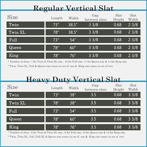 Miniatura 6 de Mayton, Tablero vertical de madera resistente de 0.68 pulgadas, listones de cama, soporte de colchón mejorado, individual XL (38 pulgadas), beige