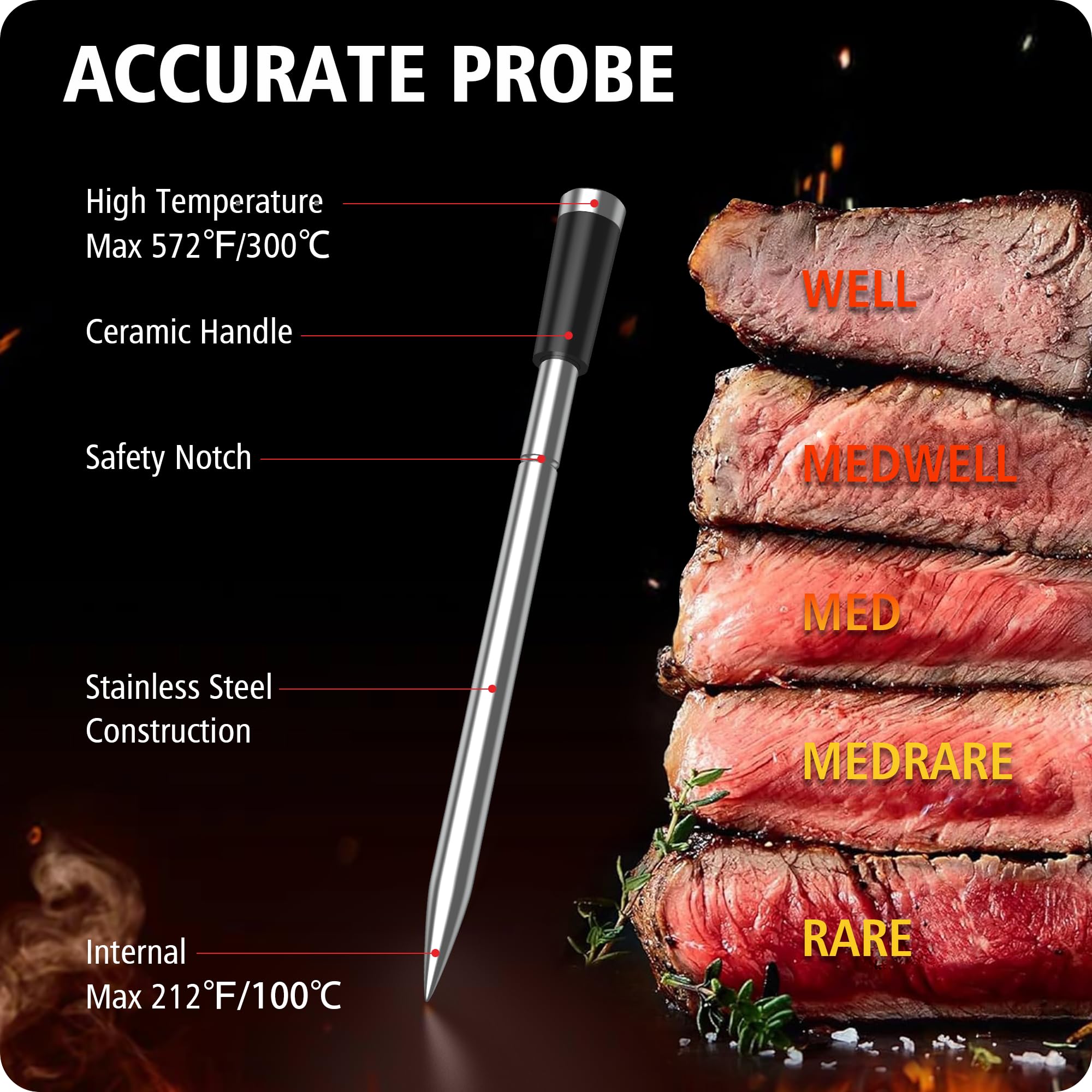 BFOUR Termometro per carne senza fili con 2 sonde (aggiornamento), termometro Bluetooth con grande display LCD, controllo app, termometro intelligente per barbecue, forno e barbecue