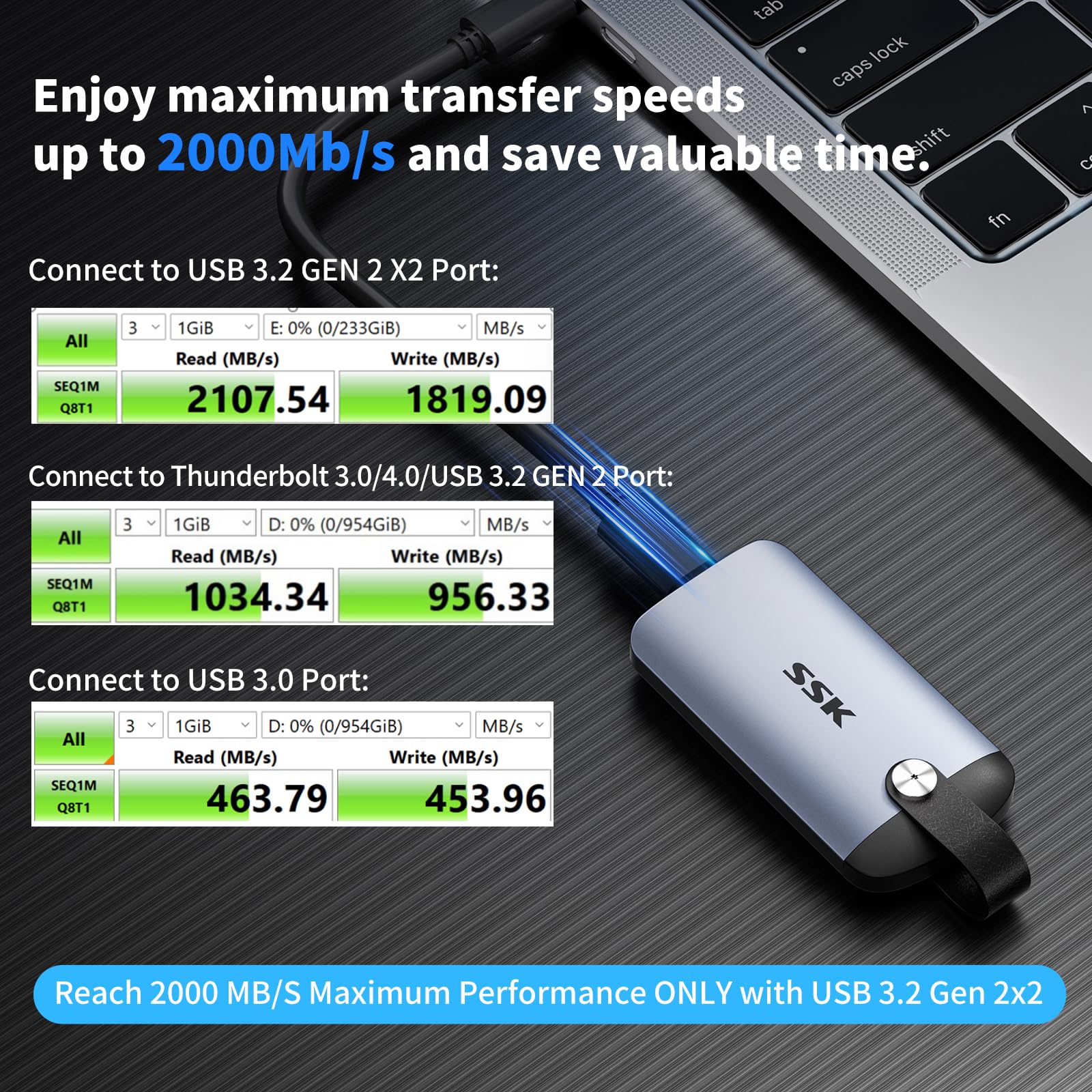 SSK SSD esterno 1TB velocità massima fino a 2000 MB/s Disco rigido USB C portatile solo per USB 3.2 Gen2x2, unità a stato solido esterne con manico in pelle per iPhone 15/16/17/Android/Windows/Tablet