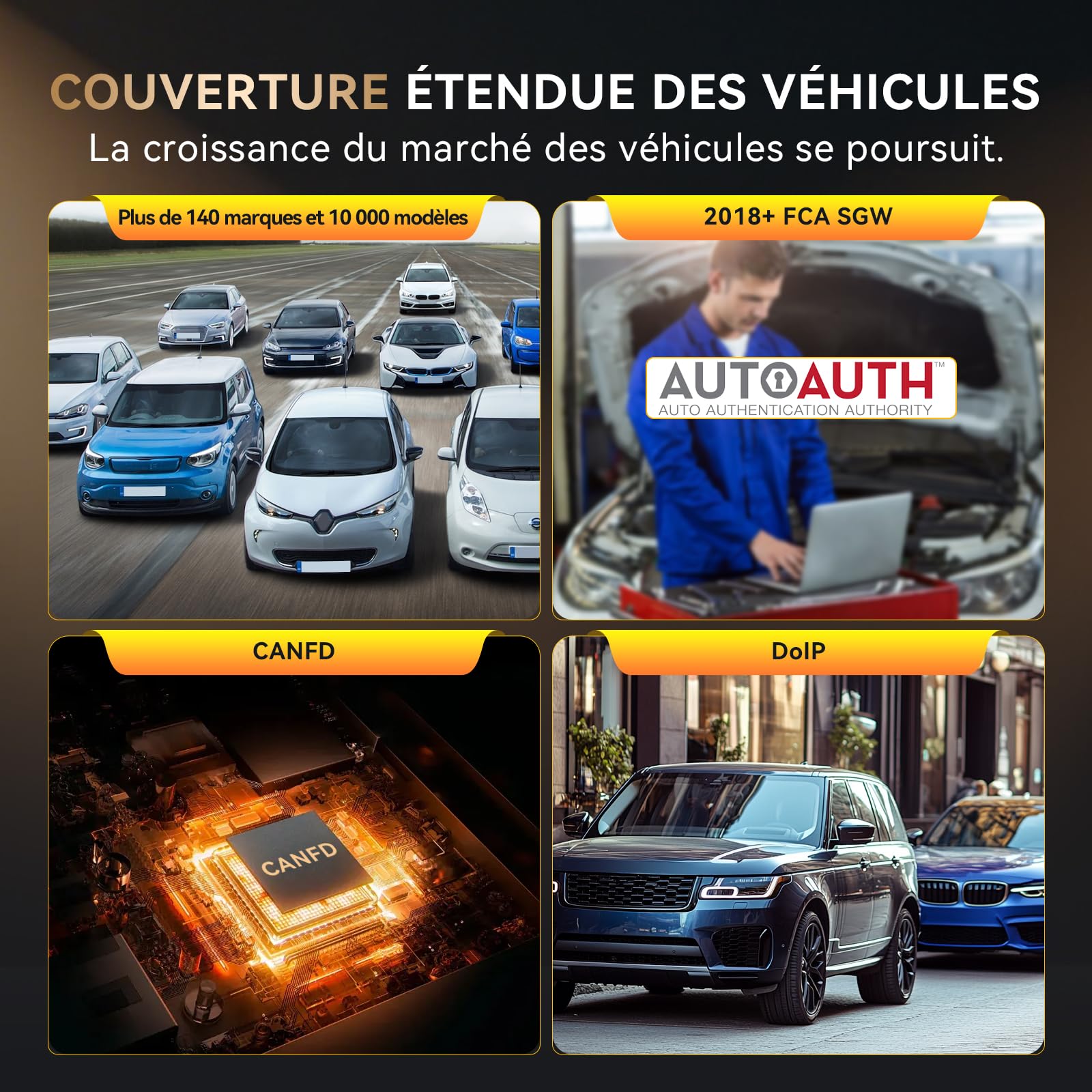 thinkcar Outil D'analyse Bidirectionnel sans Fil, Outil de Diagnostic Automobile Tous Systèmes THINKSCAN 689BT, Scanner OBD2 Bidirectionnel avec Codage ECU, 34 Services (THINKSCAN 689BT)