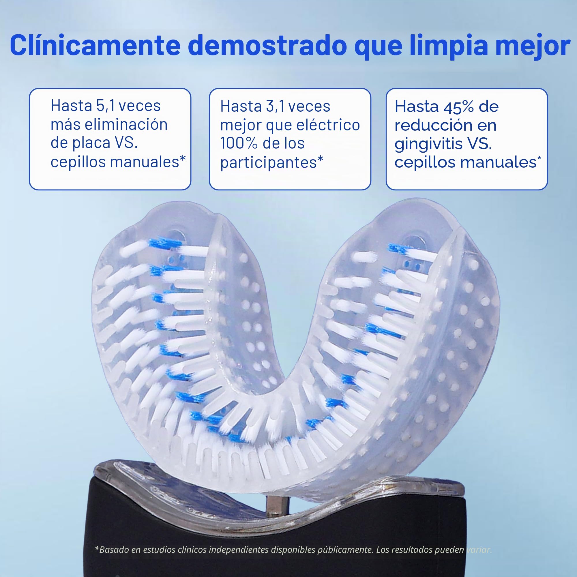 Autobrush Sonic Pro Cepillo de dientes eléctrico – Solo cepillo en forma de U aceptado por ADA, clínicamente probado hasta 5.1 veces mejor limpieza, boca completa 360 grados, recargable, impermeable