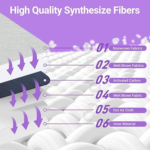 Miniatura 3 de Paquete de 12 bolsas verticales de repuesto para aspiradora CC HEPA color morado, parte AK1CC6H, aptas para todos los modelos Oreck Elevate X3, X5,