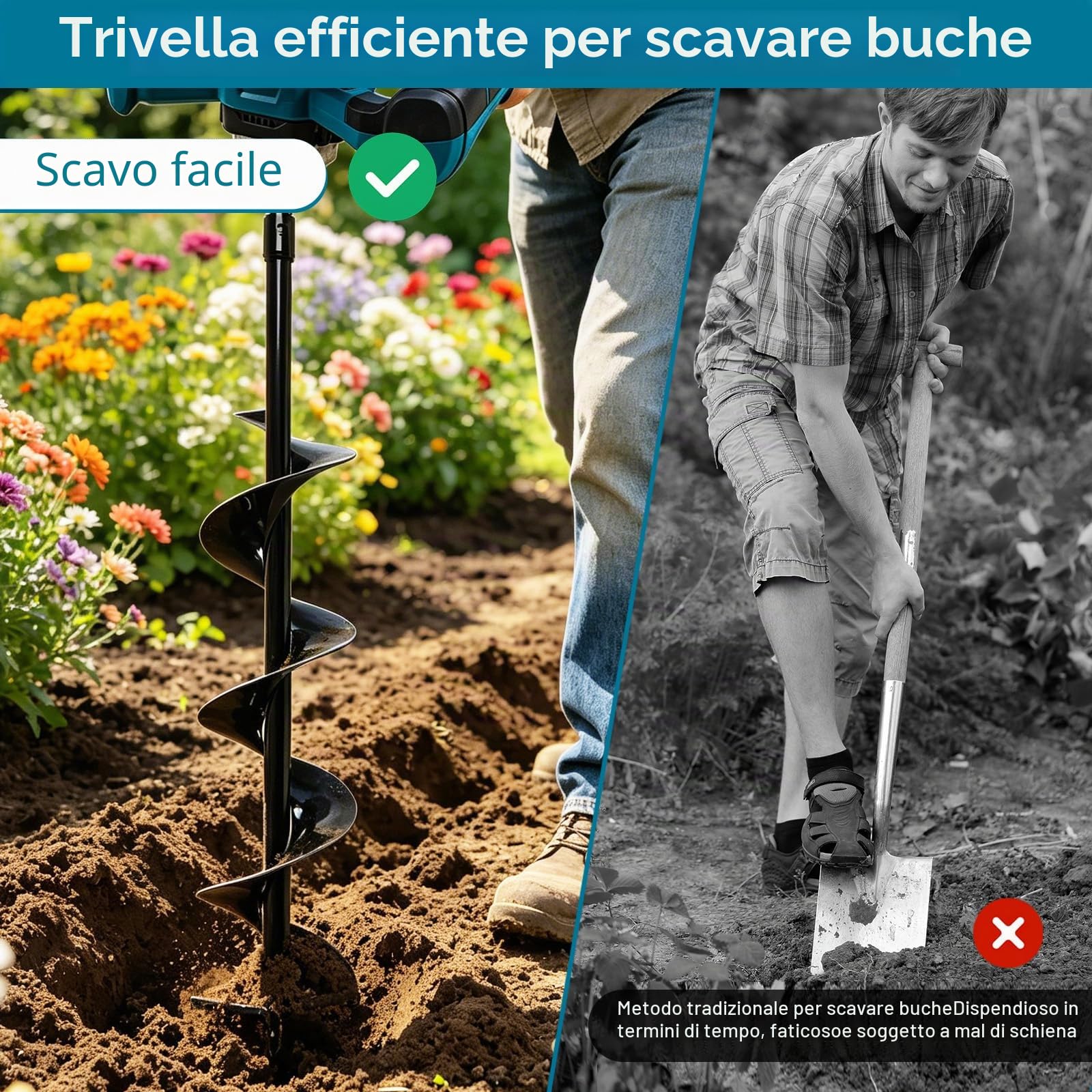 Trivella a Batteria, Trivella di Terra Professionale con 1200W Motore Senza Spazzole, Senza Testa, per Costruzione di Recinzioni, Giardino, Agitatore per Malta (Batteria e Caricabatterie Inclusi)