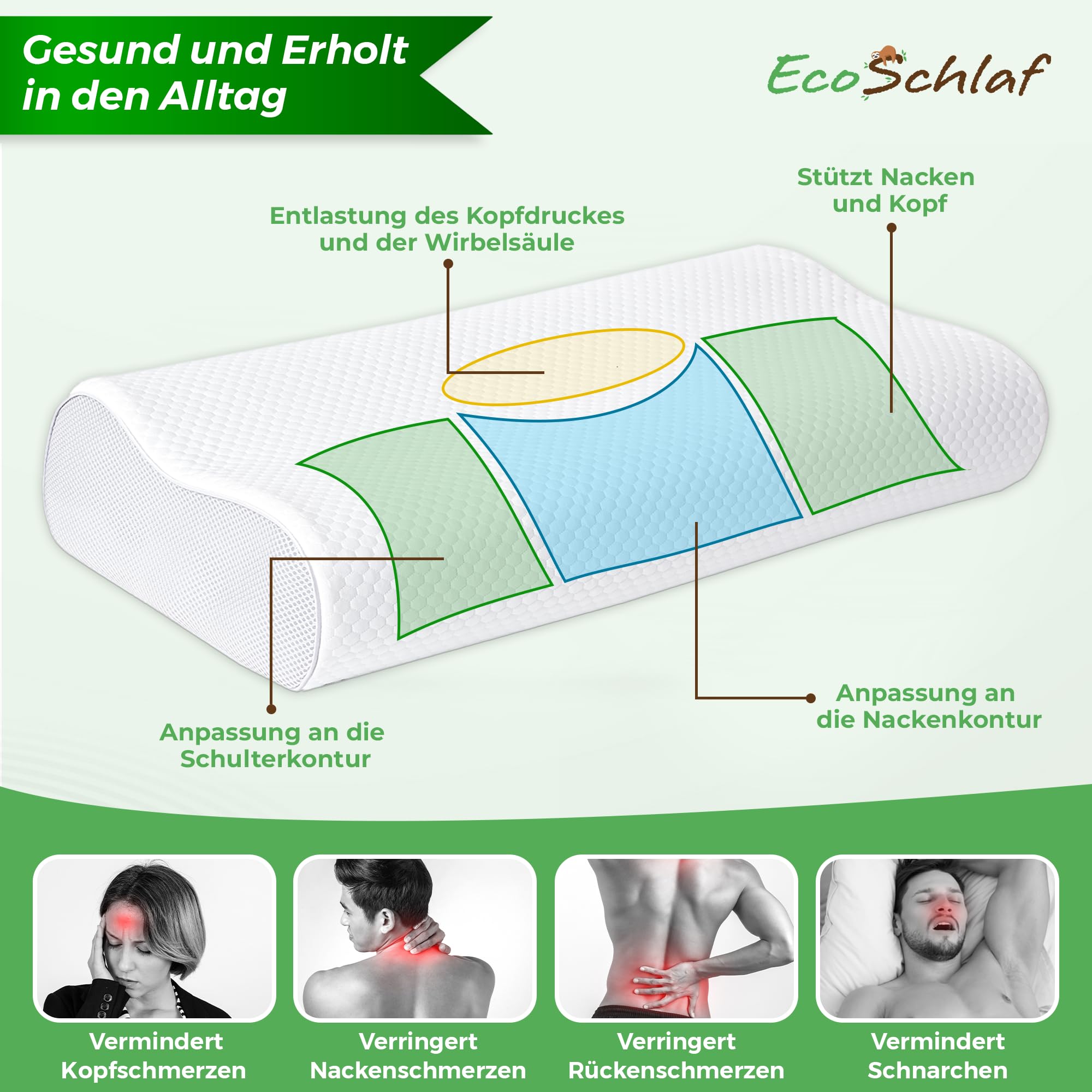 Orthopädisches Kissen Premium Nackenstützkissen – Zertifiziert – Seitenschläferkissen Nackenkissen aus Soft Memory Foam – Ergonomisches Kopfkissen Nackenschmerzen Antischnarchkissen (Weiß)