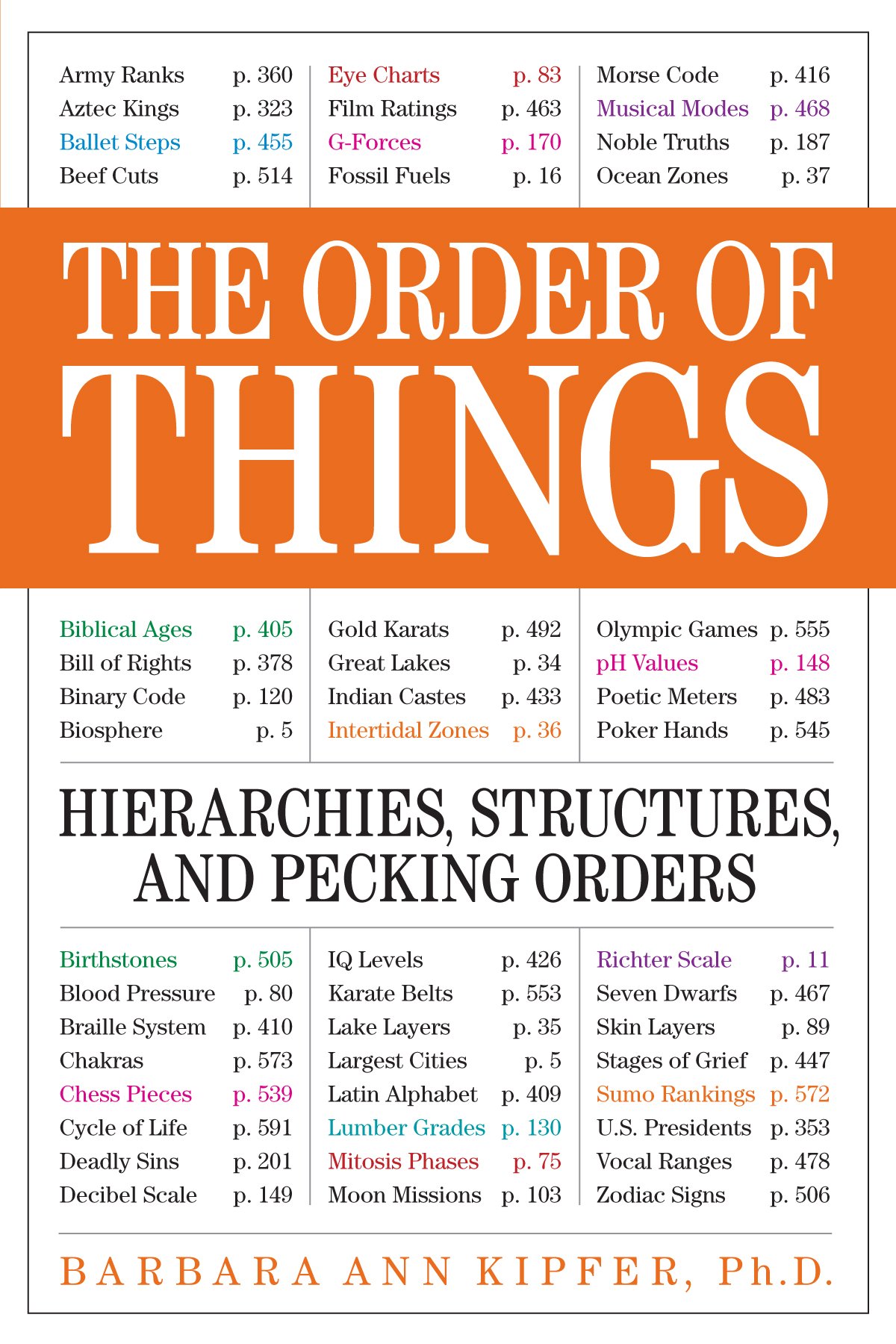 The Order of Things Paperback – Import, 22 November 2008