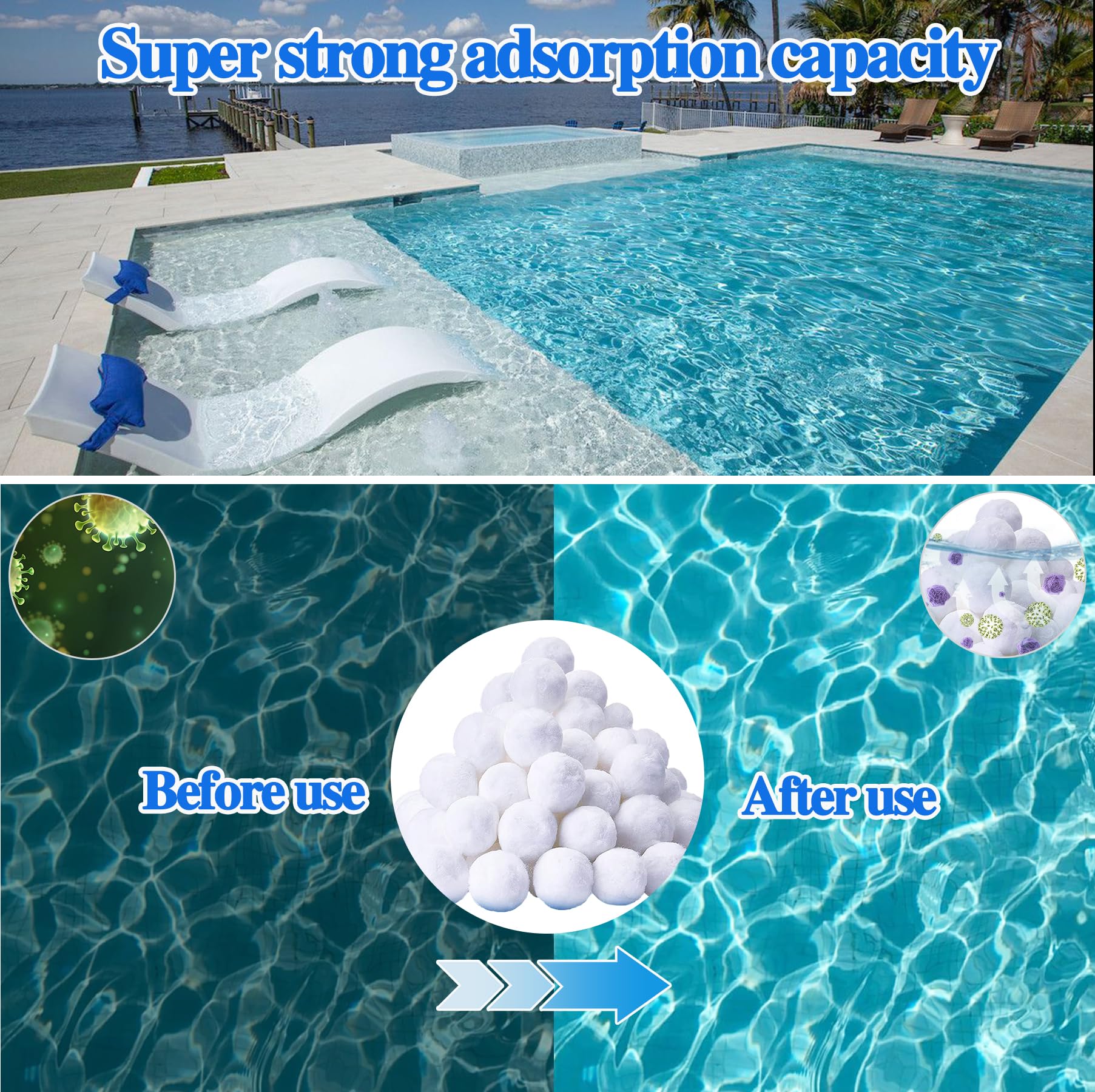 Balles filtrantes de piscine de 1,8 kg, balles filtrantes réutilisables pour filtres à sable de piscine, balles filtrantes bleues légères, remplacent le sable filtrant de 68 kg, adaptées pour les