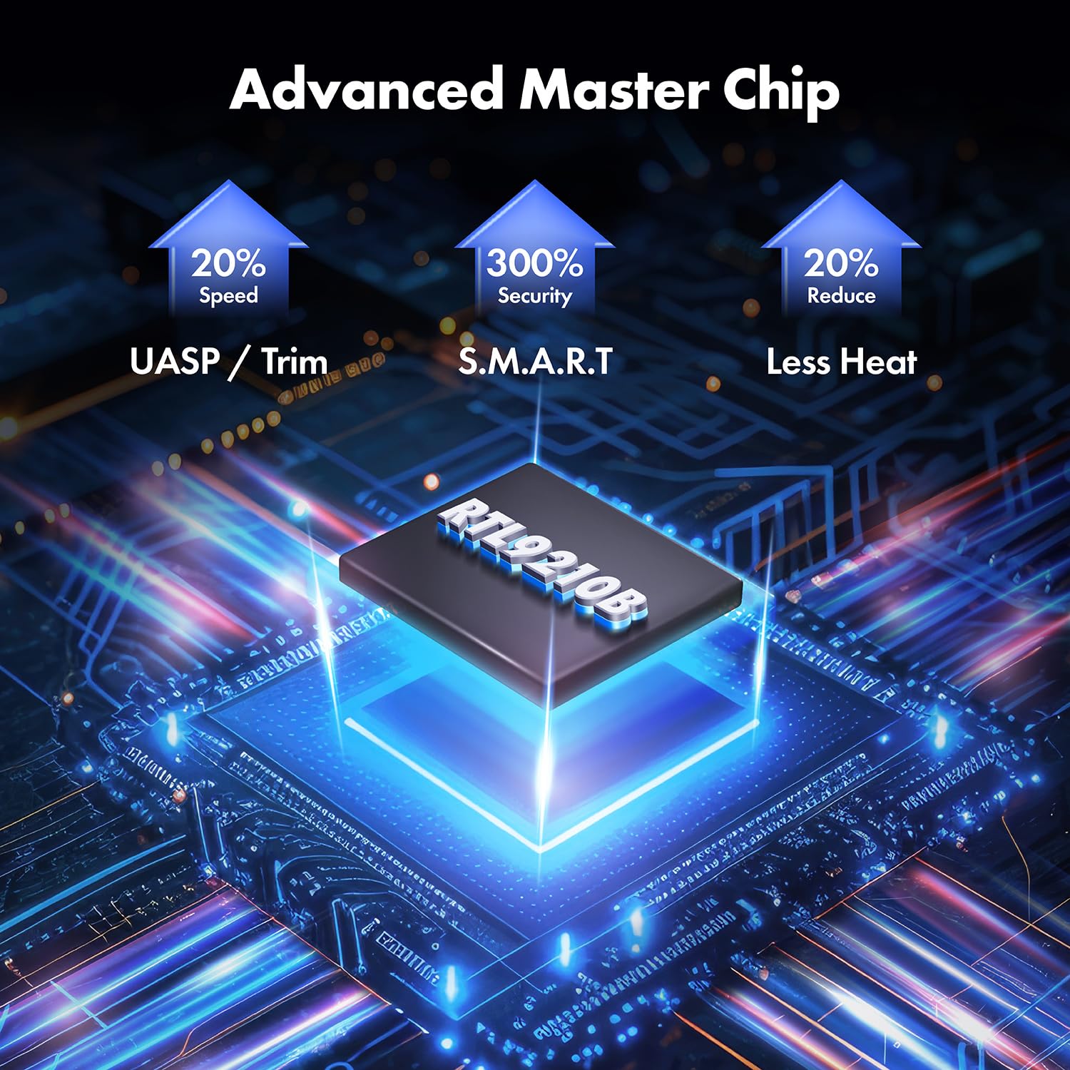 GRAUGEAR 10Gbps NVME SATA SSD Docking Station USB3.2 Gen2, alloggiamento per NVMe+NGFF SSD di M-Key/M+B Key in 2280/2260/2242/2230, compatibile con PC Laptop Tablet PS5 Xbox