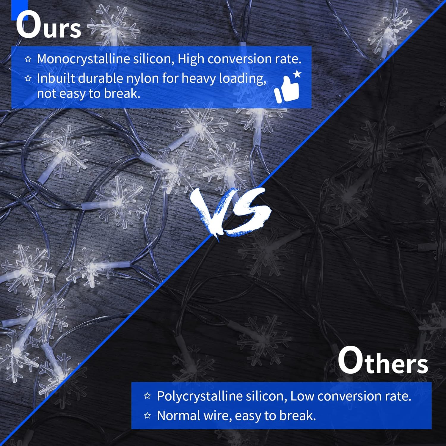 Brightown Solar Christmas Snowflake String Lights 2-Pack 100 LED 66FT Outdoor Waterproof Fairy Lights with 8 Lighting Modes for Wedding, Party, Tree, Room, Garden, Patio, Yard, Home(Pure White)