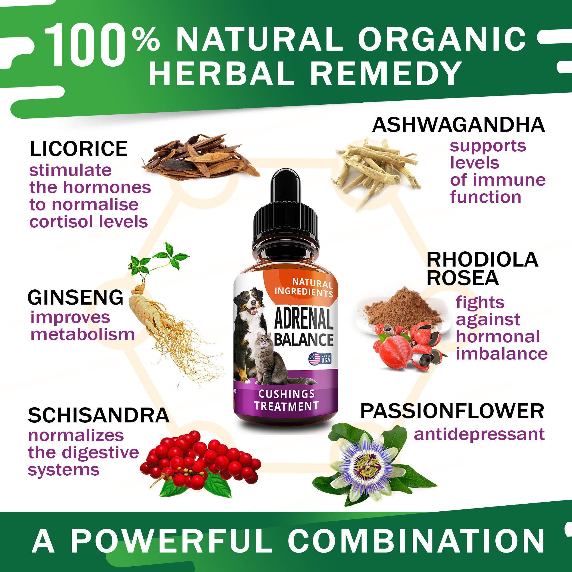 Adrenal Balance For Dogs And Cats Cushings Treatment For