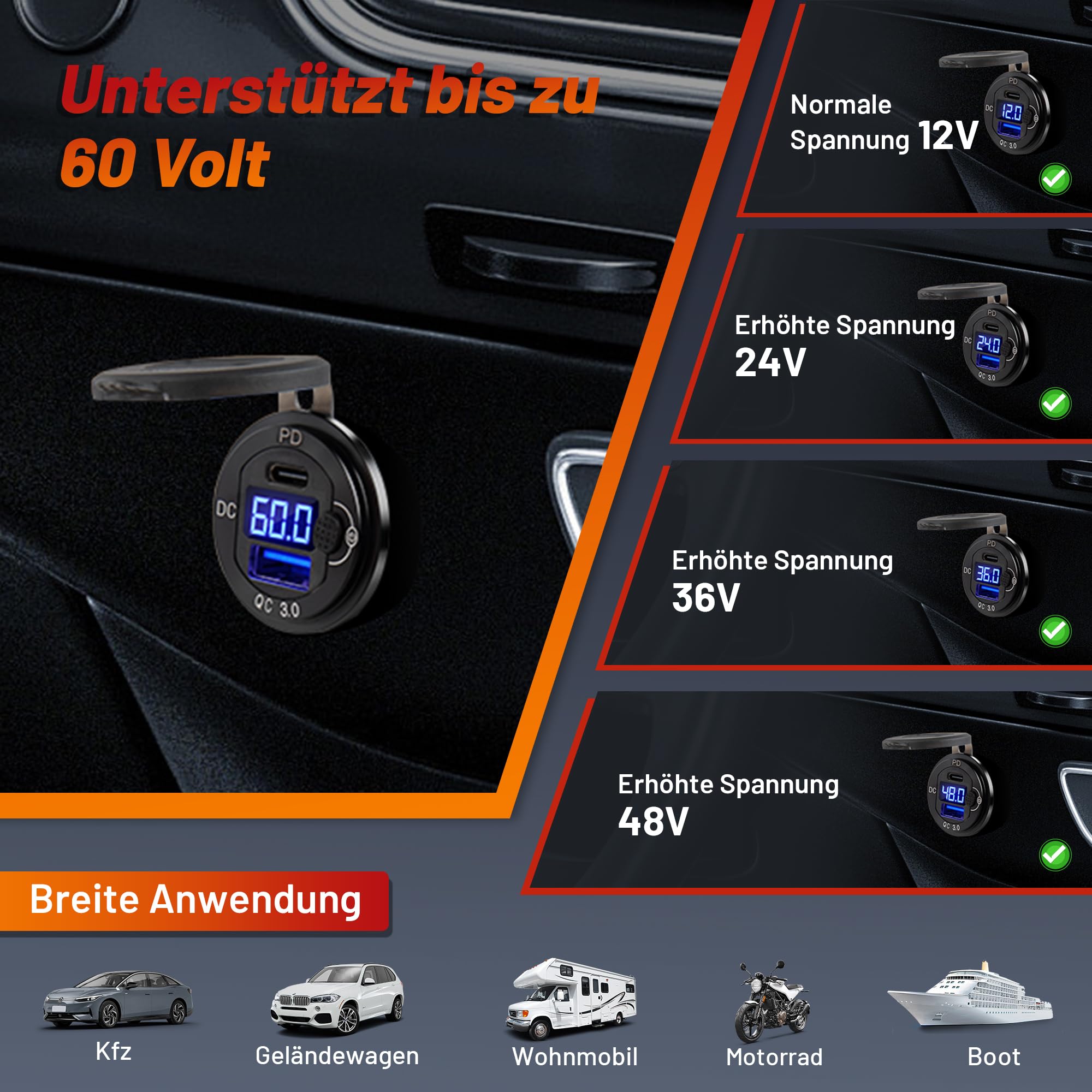 RED WOLF 48W USB C PD Steckdose 12 Volt Auto Ladegerät Zigarettenanzünder mit Schalter, QC 3.0 & USB Typ C Einbaubuchse mit LED Voltmeter für Kfz Wohnmobil Motorrad Boot LKW Wohnwagen 10V-60V