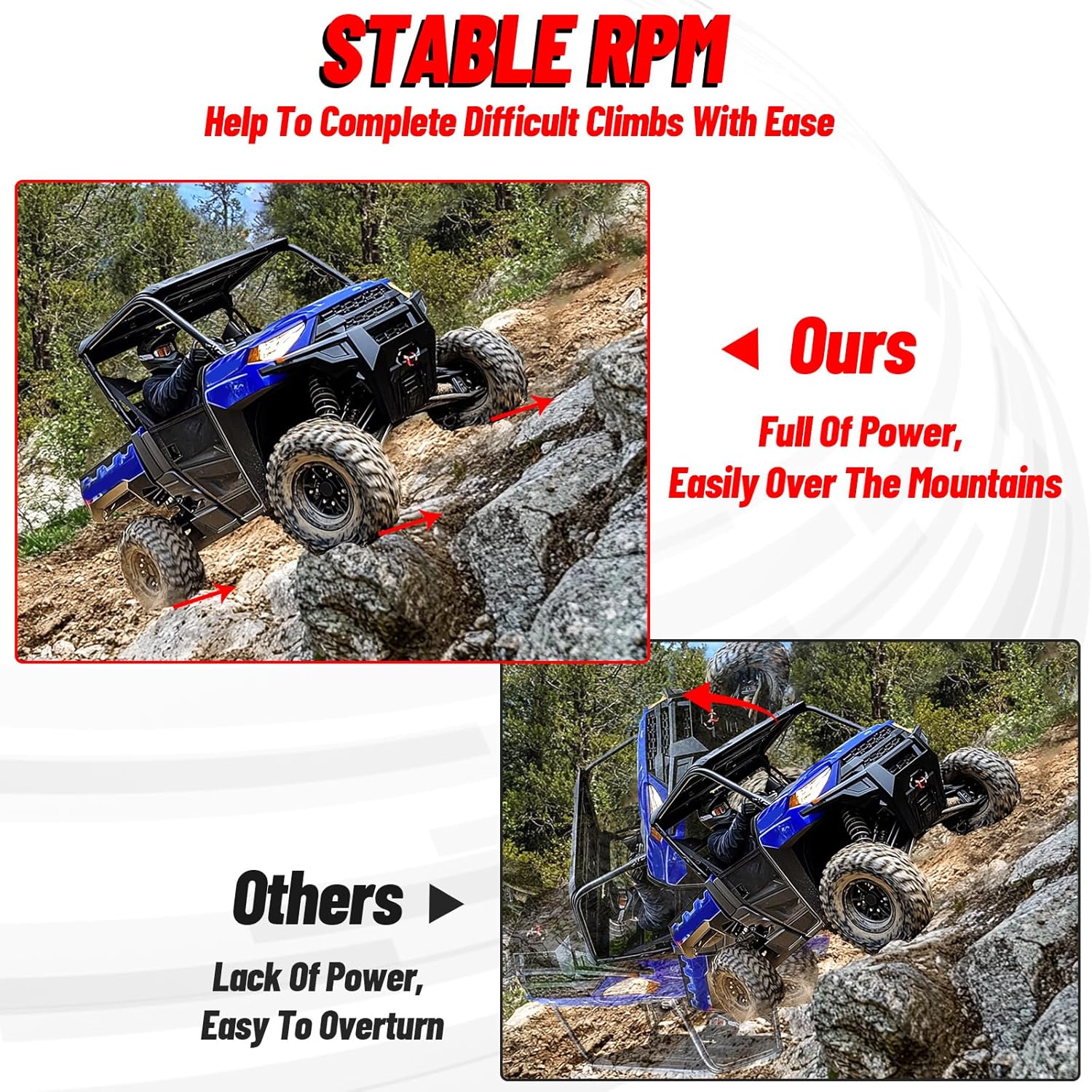 StarknightMT #3211149 UTV Drive Belt, Heavy Duty Clutch CVT Drive Belt Compatible with Polaris Ranger 570/ XP 900, ACE 570/900 SP