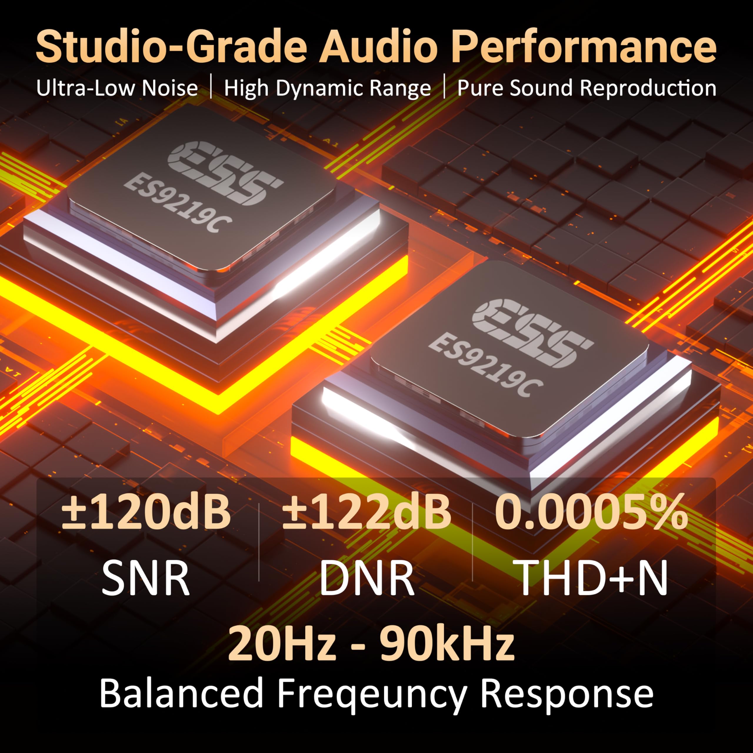 Hidizs AP80 PRO MAX MP3 Player mit Bluetooth WLAN, Hi-Res Streaming DLNA und AirPlay Wireless, Zwei ES9219C-DAC-Chips DAP, MQA 16X, Native DSD256256 & 32bit/384kHz PCM, 2 TB SD-Unterstützung, Blau