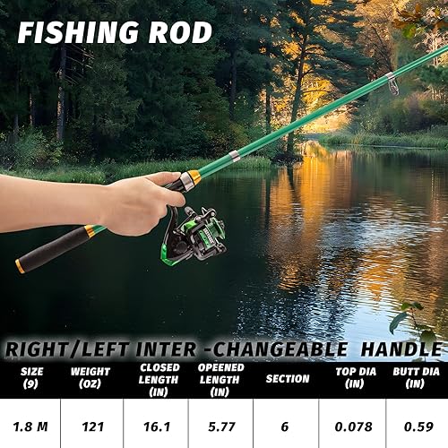 Miniatura 3 de I00000 Combos de caña de pescar y carrete con caña de pescar telescópica de fibra de vidrio, bolsa de transporte de pesca de carrete giratorio, kit