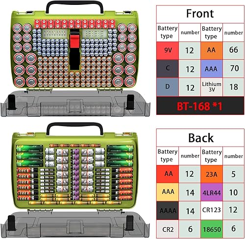 Miniatura 3 de Estuche organizador de baterías de gran capacidad 269 con probador, contenedor de soporte de batería de doble cara para pilas AA AAA AAAA C D 9V