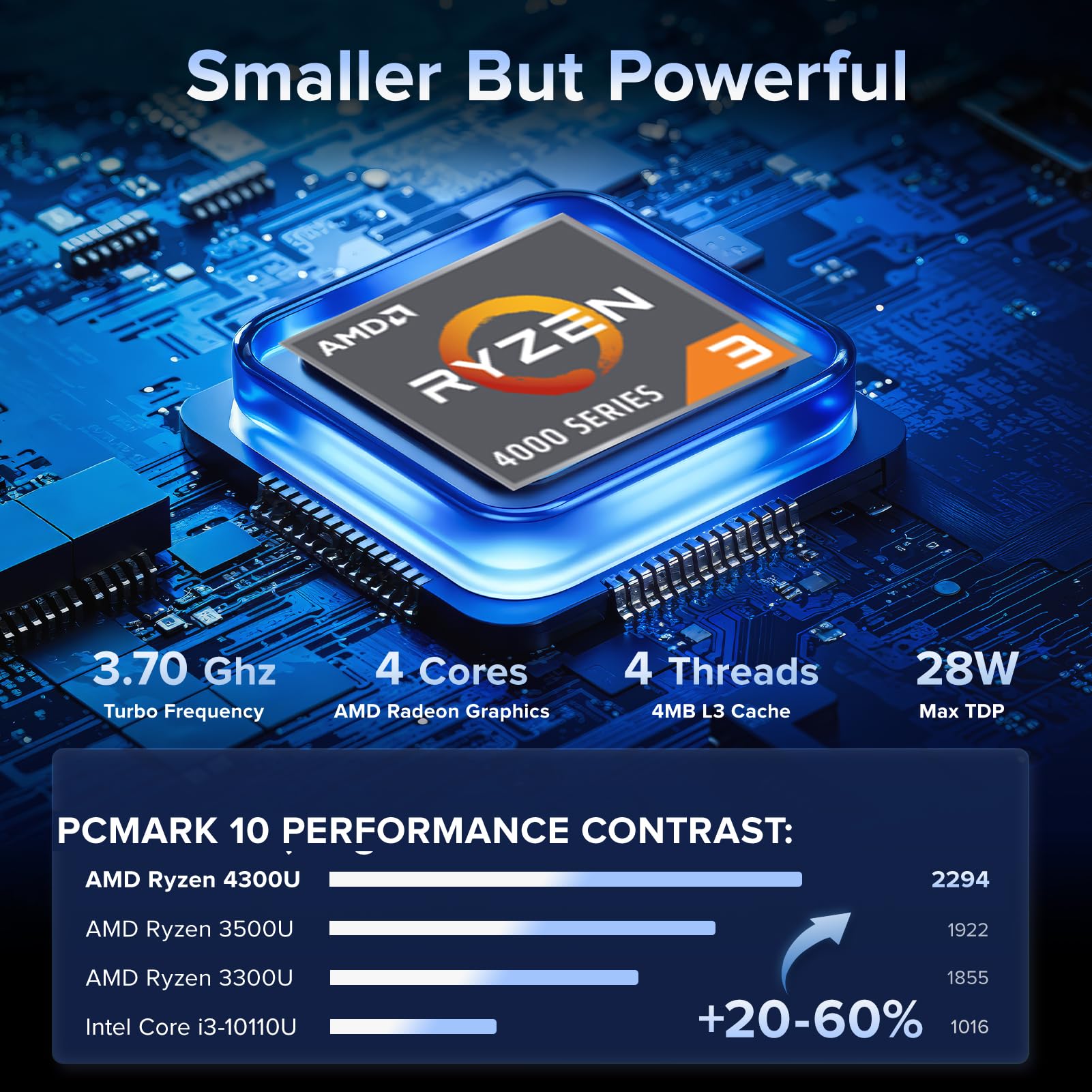 Amazon.com: KAMRUI Pinova P1 Mini PC, W-11 Pro AMD Ryzen 4300U