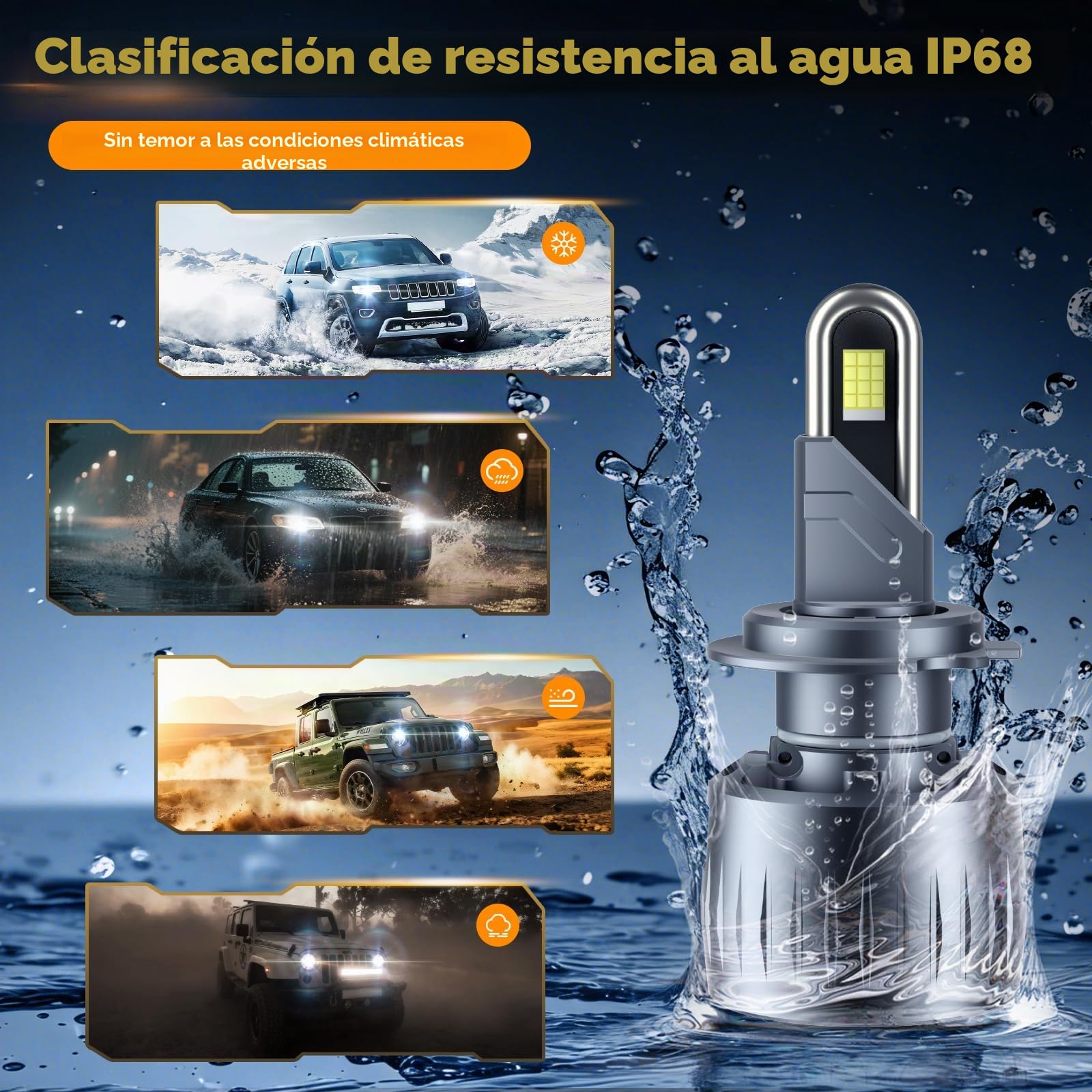 KOYOSO Bombilla LED H7 de 180 W, 40000 LM, súper Luminosa, 6500 K, Blanco frío, Canbus Ready sin Error, Plug & Play Kit de actualización para halógeno Coche, luz de Cruce y de Carretera para vehículo