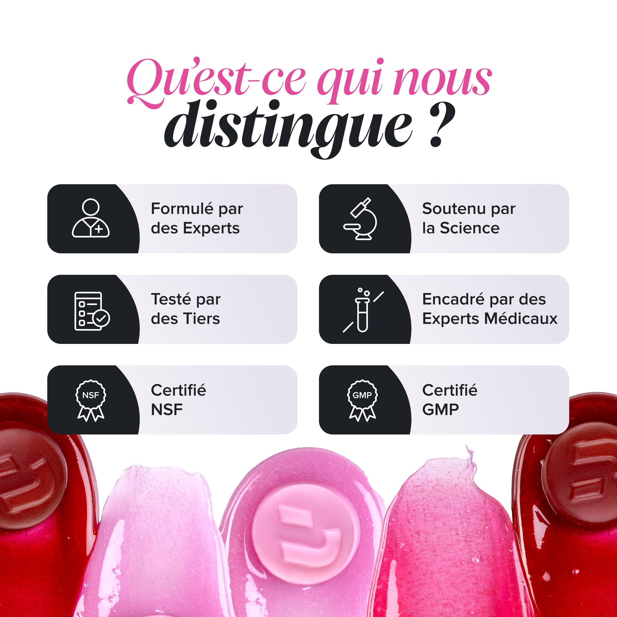 Coenzyme Q10 Gummies – 250 mg de CoQ10 + Niacine & Zinc – Énergie, Moins de Fatigue & Système Nerveux – Végan, Sans Gluten – Goût Orange – 60 Gummies – Novomins