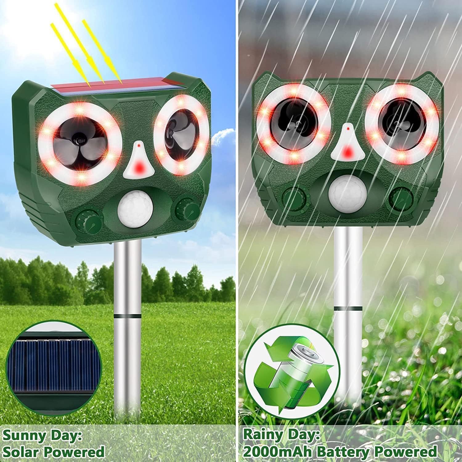 Ultrasonic Animal Repeller,2026 Upgrade Deer Repellent Devices,5 Modes Cat Repellent Outdoor Solar Powered Squirrel Repellent with Motion Sensor & Flashing Light,Rabbit Repellent for Yard Garden