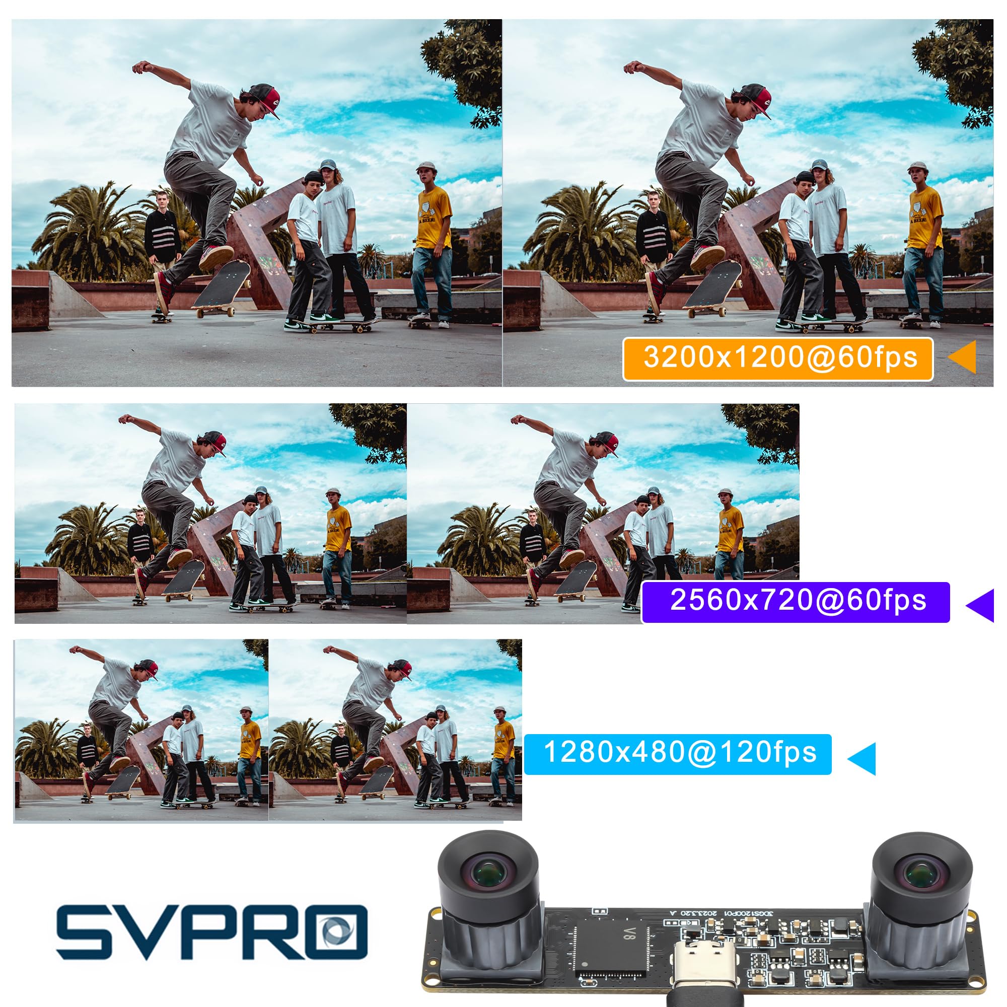 SVPRO Global Shutter USB Kamera mit M12 Dual Objektiv 1200P 60fps Industriekamera für Autos VR 3D Drucker,Robotik Kamera USB Plug in Kamera für Windows, Linux, Android, Mac OS