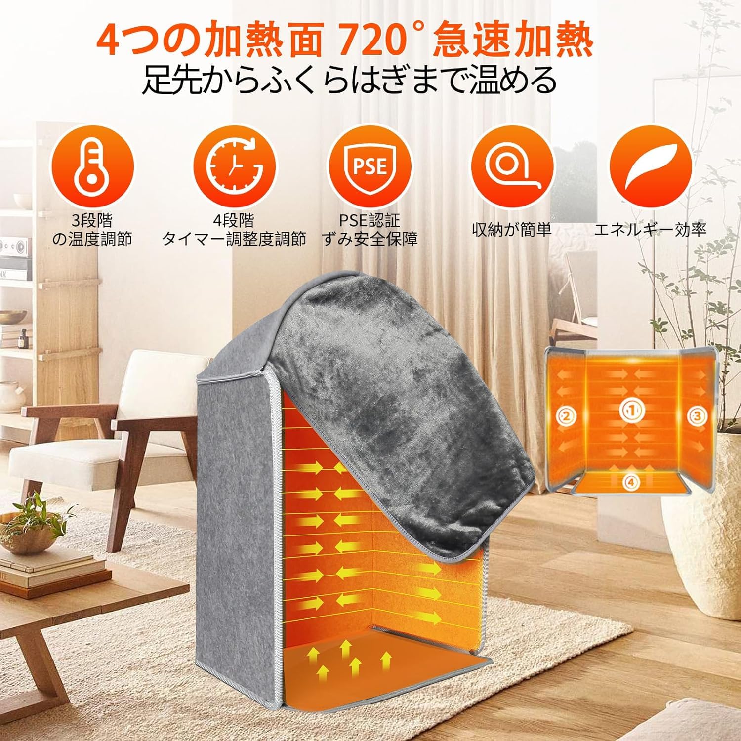 デスクヒーター　全方位発熱式パネルヒーター　通電確認済 Amazon | 【2024冬改良・720°全方位発熱】パネルヒーター デスク