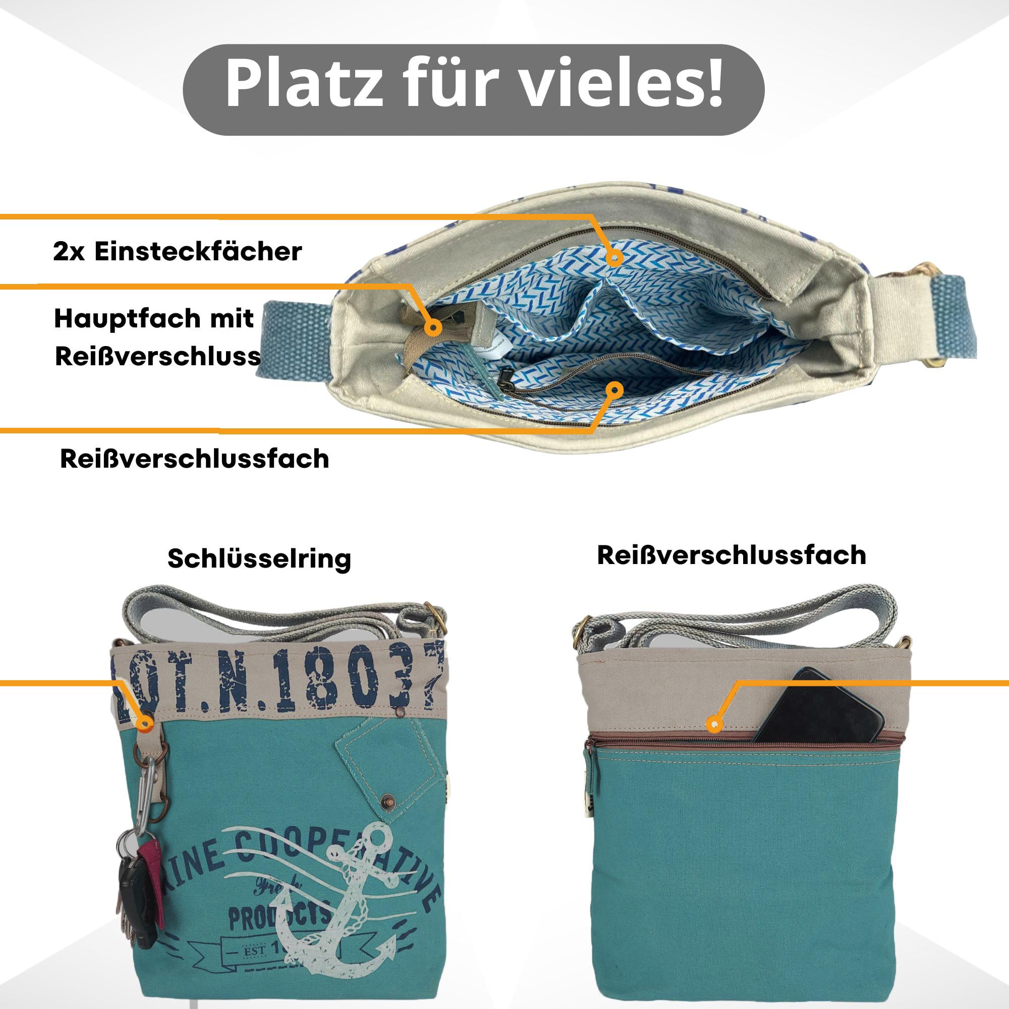 Sunsa Maritim Anker Design Crossbody Bag. Vegane Damen Umhängetasche. Blau