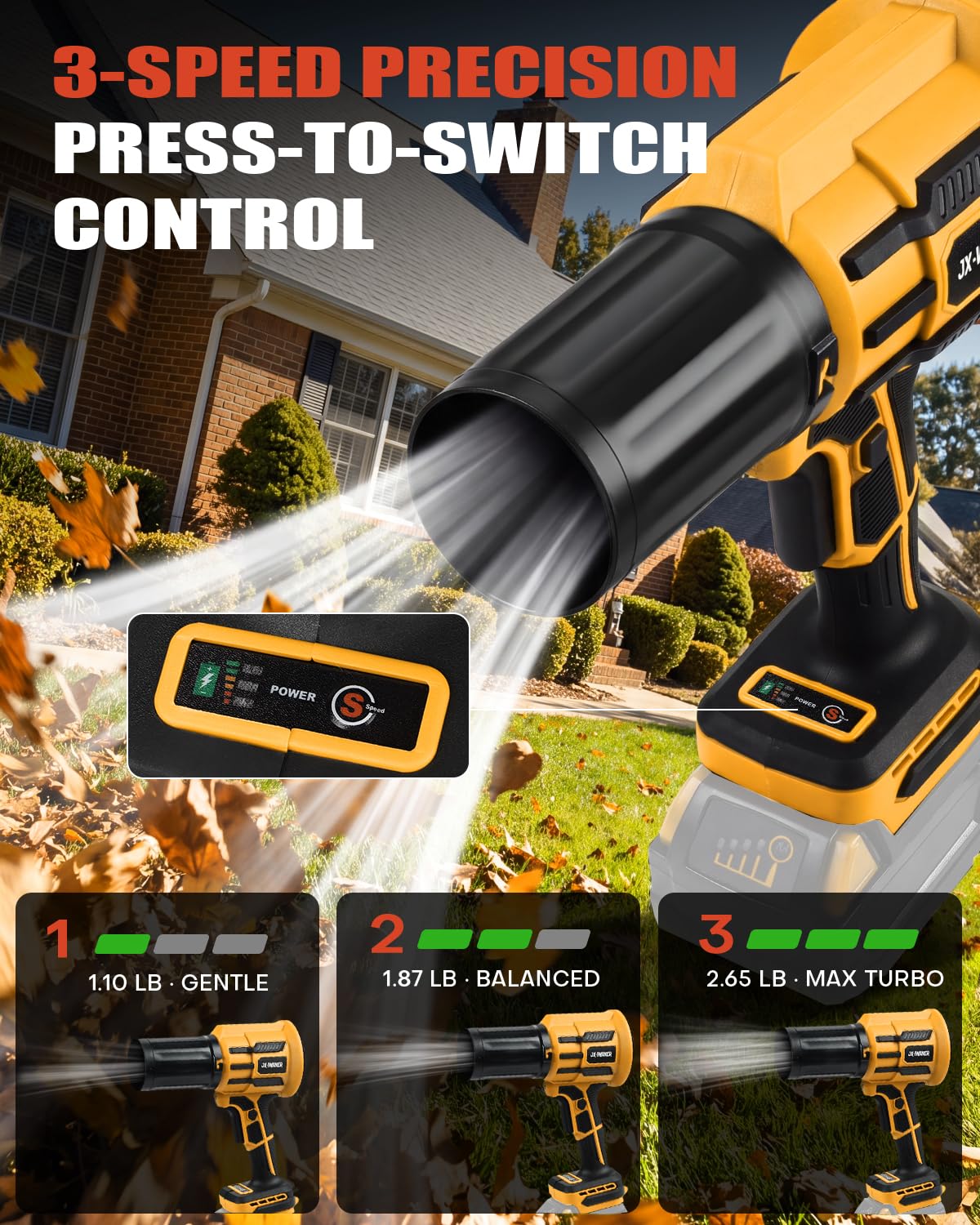 Soffiatore per foglie senza fili, per DeWalt 20 V batteria, portatile, professionale, con motore ad alta velocità, per la pulizia del patio, la cura del prato, soffiaggio di foglie e polvere (senza