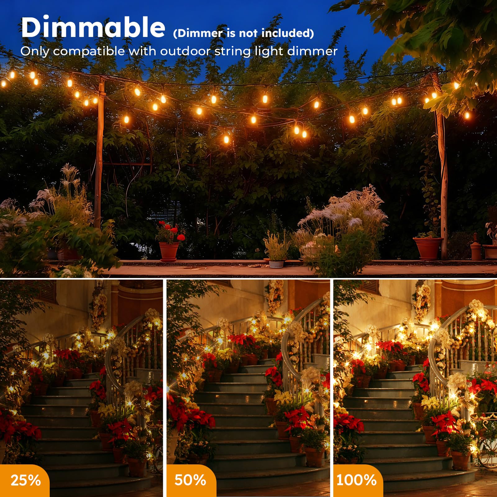 48 Pack S14 LED Replacement Light Bulbs Shatterproof Plastic 1W Outdoor String Light Bulbs for Patio Garden Waterproof — view 6