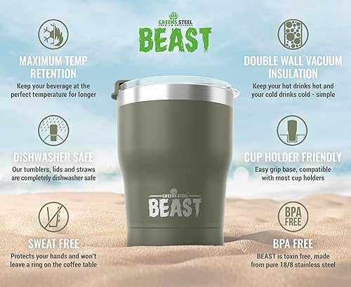 Miniatura 2 de Beast - Vaso de acero inoxidable con aislamiento al vacío para café, taza de hielo, termo de viaje de doble pared (verde militar)