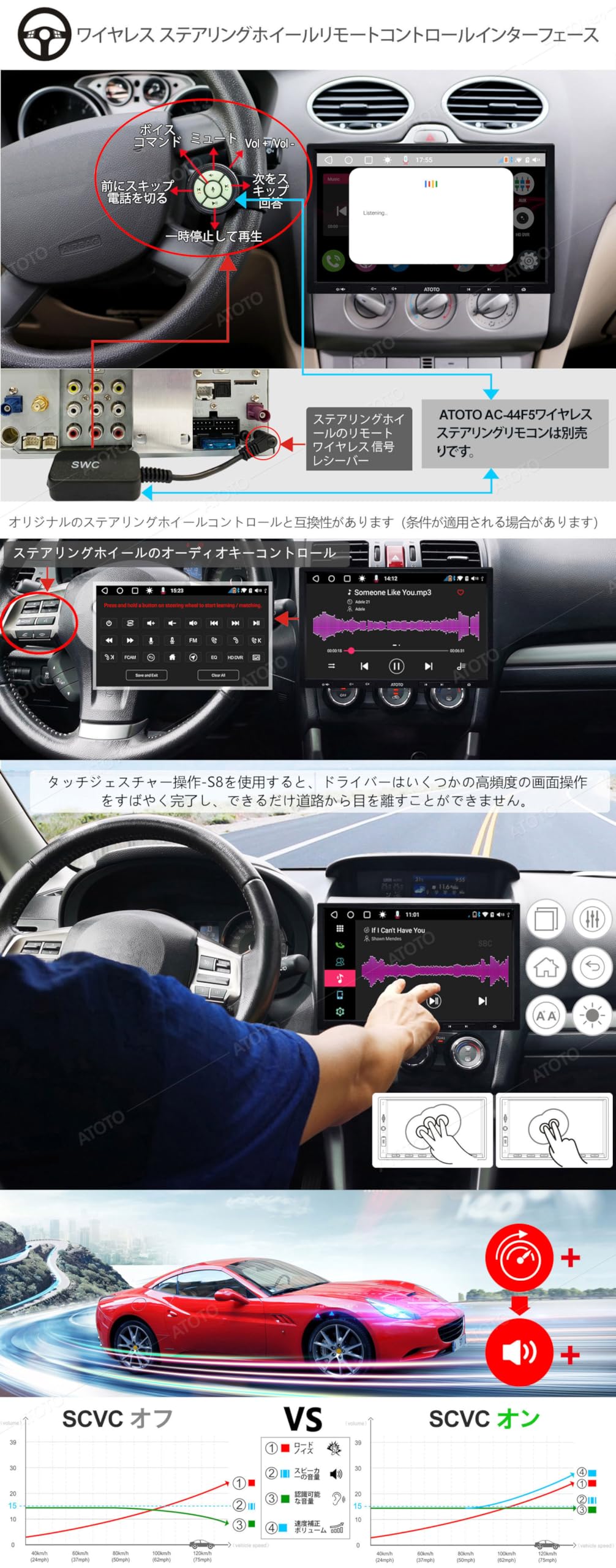 Amazon.co.jp: 【10インチ/QLEDディスプレイ】ATOTO S8G2114PM 2 DIN 