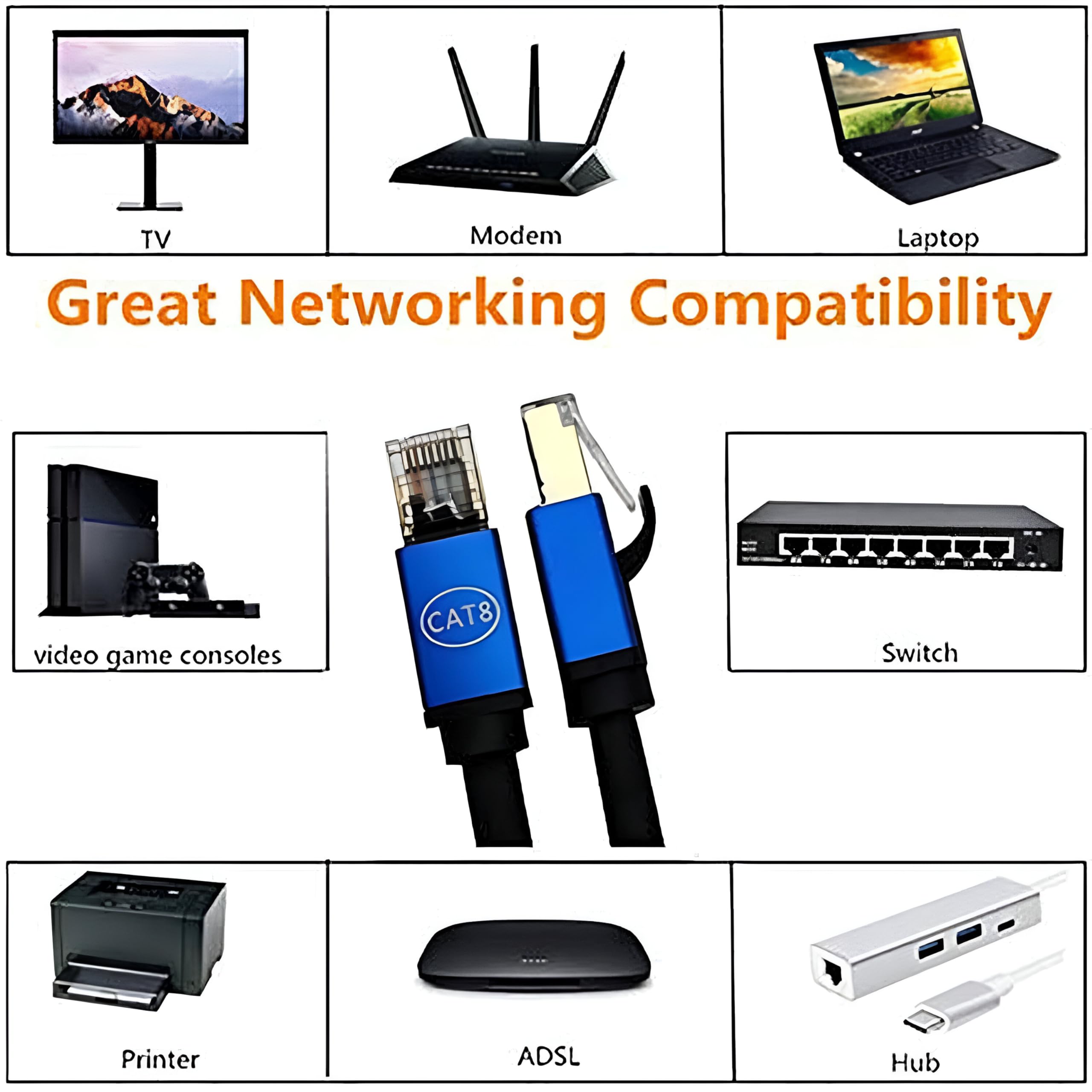 Cat 8 Ethernet Cable - 15M, 40Gbps, Shielded -6 Cat 8 Ethernet Cable - 15M, 40Gbps, Shielded -6