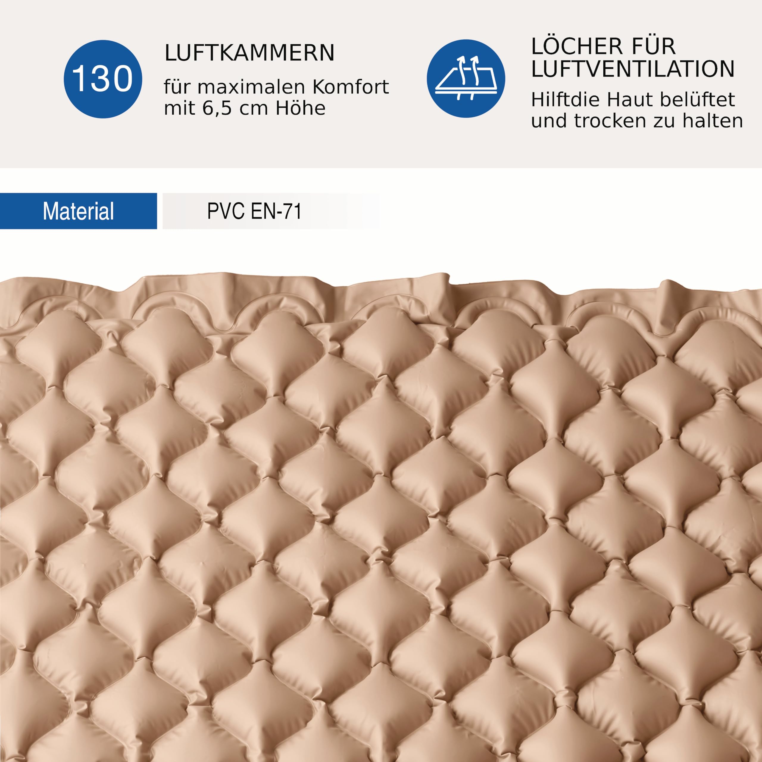 SANICO Matelas Anti-escarres - Lit Gonflable Anti-escarre avec Rabats d'Extrémité - Matelas Texturé, Capacité de Charge 135kg - Soulagement Escarres, Soins de la Peau, Qualité du Sommeil