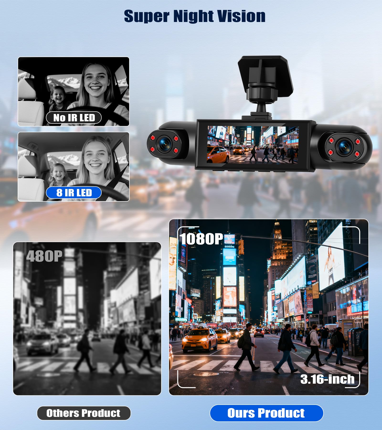 OiLiehu Cámara para Salpicadero 3,16 Pulgadas para Coches, Grabación Frontal e Interior Full HD 1080P, Lente Dual con Gran Angular 150°/G Sensor/Grabación en Bucle/Visión Nocturna