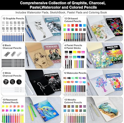 Miniatura 3 de Kit de dibujo de 109, suministros de arte profesional con fluorescente, de colores, acuarela, metálico, grafito, lápices de carbón, 5 cuadernos de