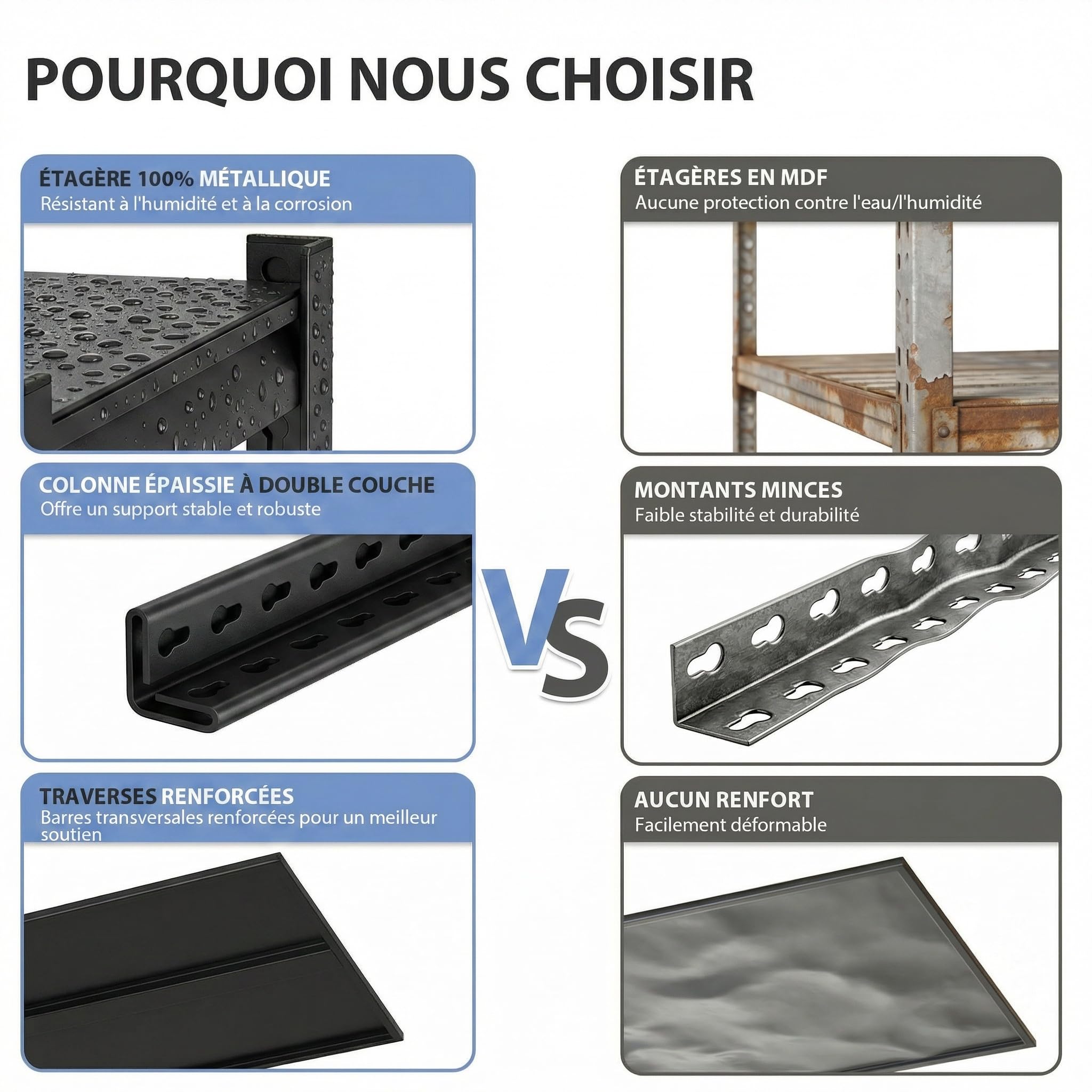 Himimi Étagère de Rangement 5 Niveaux 1000 kg Étagère Métallique Robuste avec Clayettes Réglables en Hauteur Étagère Ouverte pour Cave Garage Entrepôt Cuisine Rayonnage de Stockage 90x40x182 cm Noir