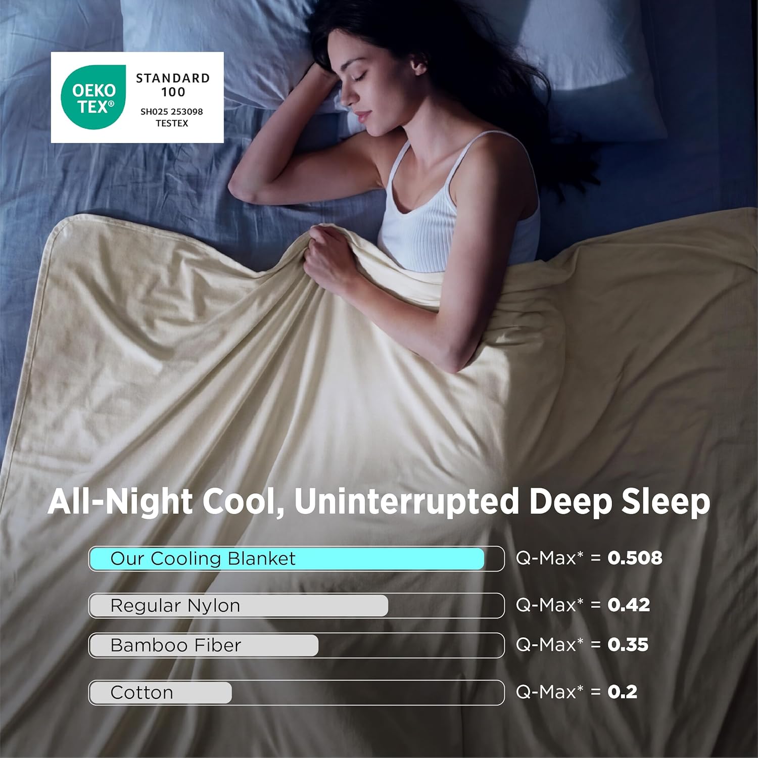 Bedsure Lightweight Cold Blanket for Summer, Bed Cooling Blanket Throw Size for Hot Sleepers, Ice Cool Essentials for Hot Nights, Breathable Thin Bedding for Teen Girls, Women, Oat Milk, 50" x 60"
