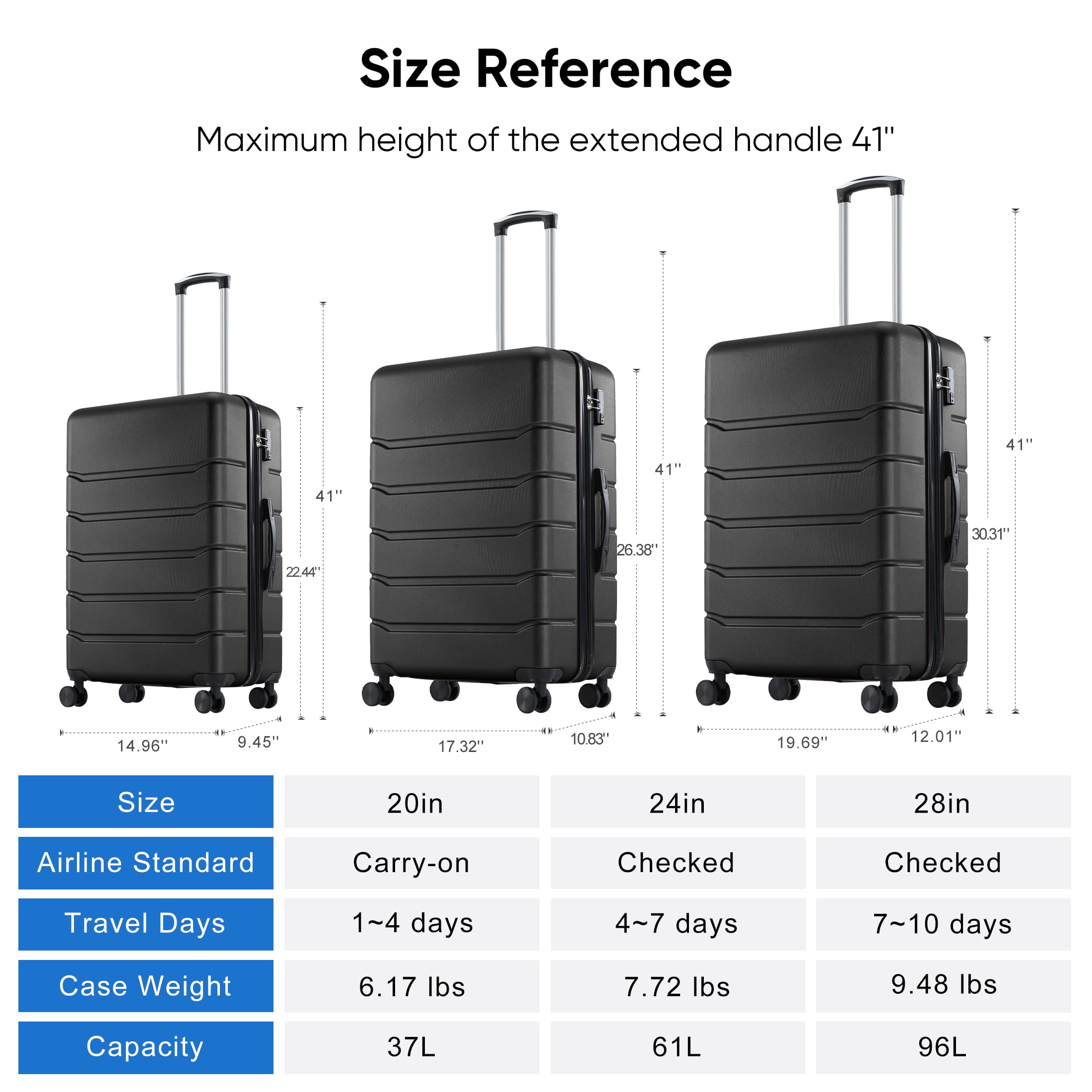 OLIXIS 20 Inch Carry-On Luggage, Hardside Suitcase with Spinner Wheels, Lightweight ABS Hard Shell Travel Luggage, TSA Approved Lock, Expandable Small Suitcase for Business & Travel–Black view 8