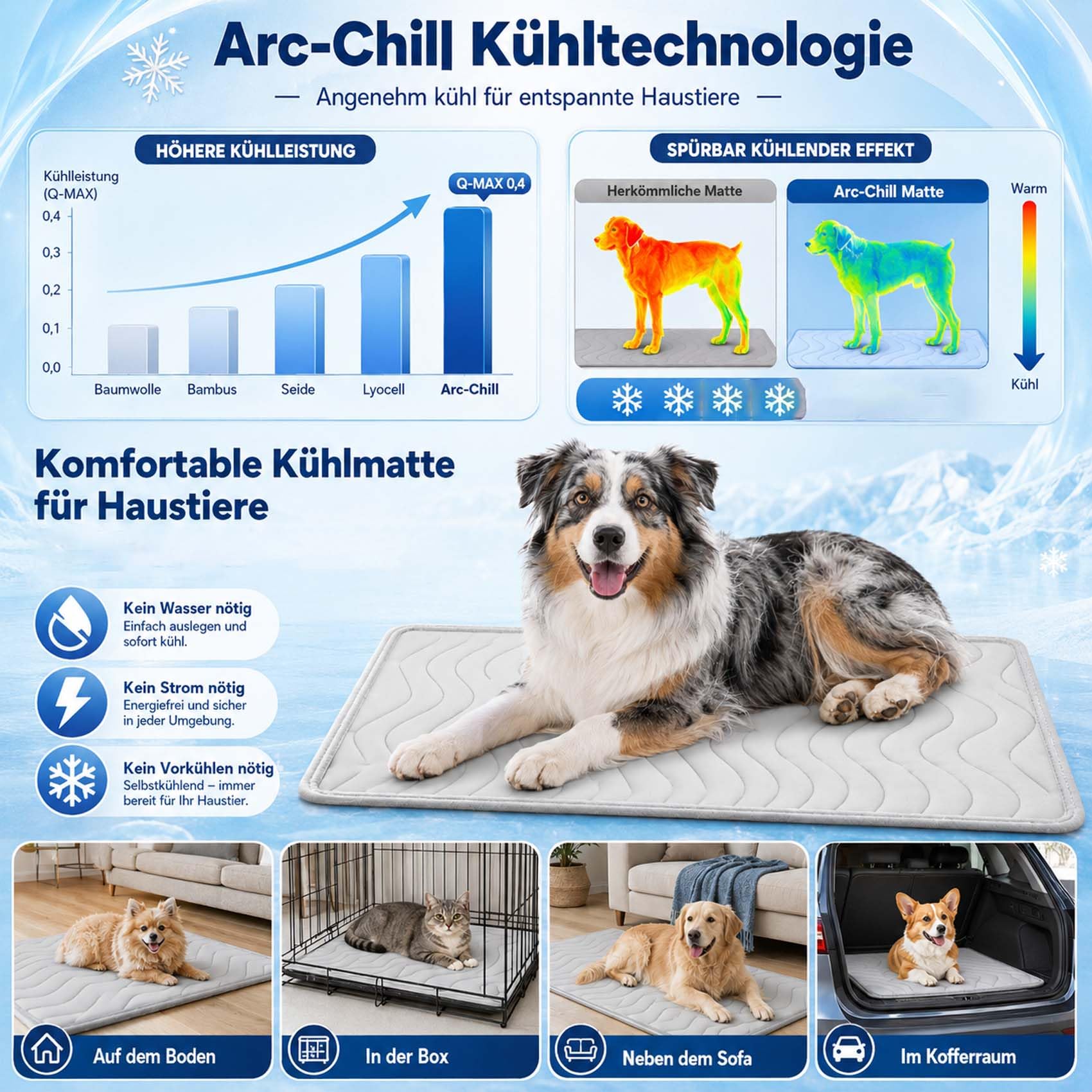 Leyof Pfotenchill KüHlmatte, Pfotenchill - Die Innovative KüHlmatte füR Hunde, Pfoten chill KüHlmattes — Waschbar, füR Den Sommer, füR Innen & AußEnbereich Geeignet (Grau,M)