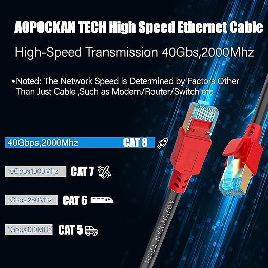 Cable Ethernet Cat 8 50 ft (15.24 m) RJ45 40Gbps 2000MHz Blindaje FTP Negro miniatura 3