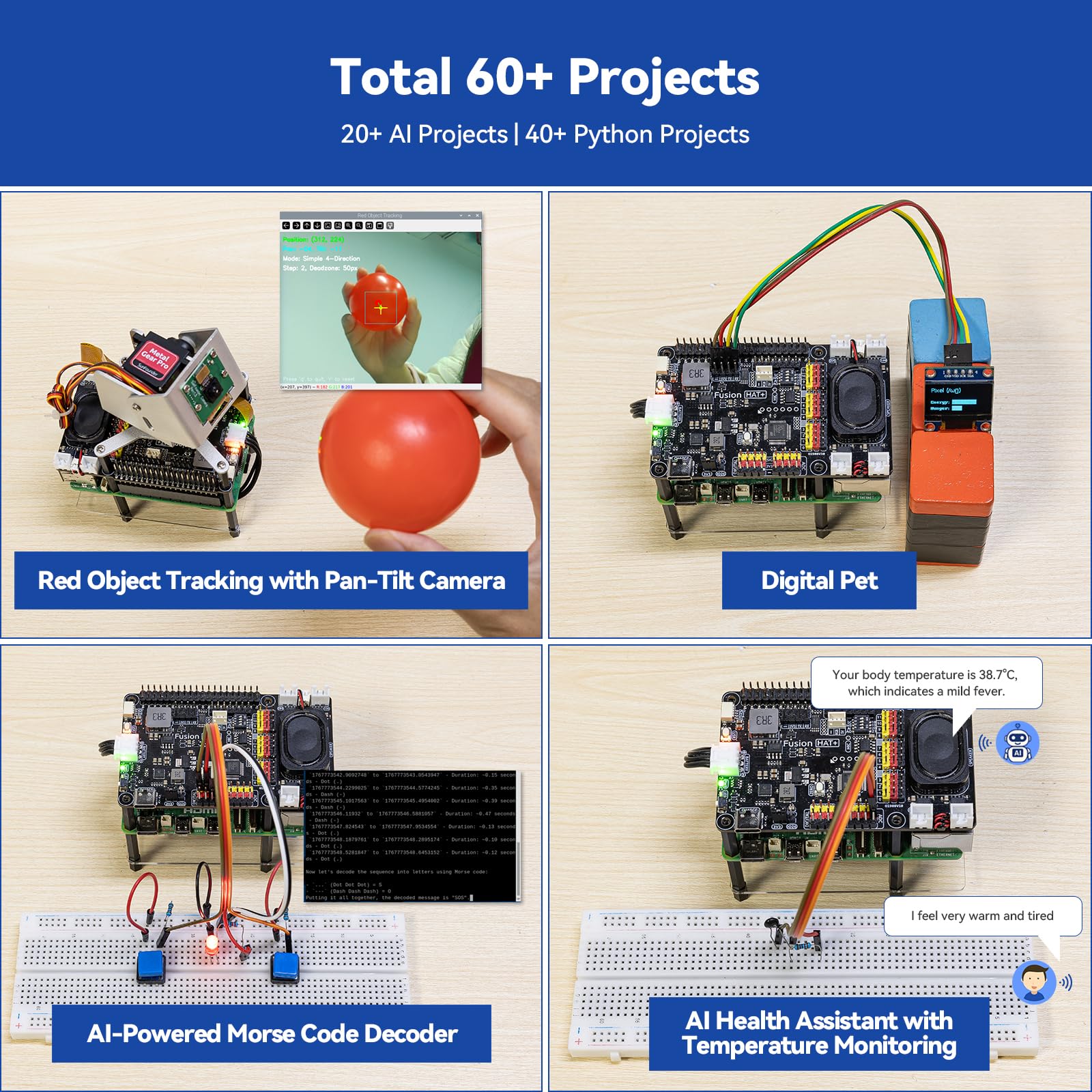 SUNFOUNDER AI Fusion Lab Kit für Raspberry Pi 5/4/3B+/Zero 2w, Multi-LLMs ChatGPT/Gemini/Grok, OpenCV & MediaPipe, Python, Videokurse für angehende Ingenieure