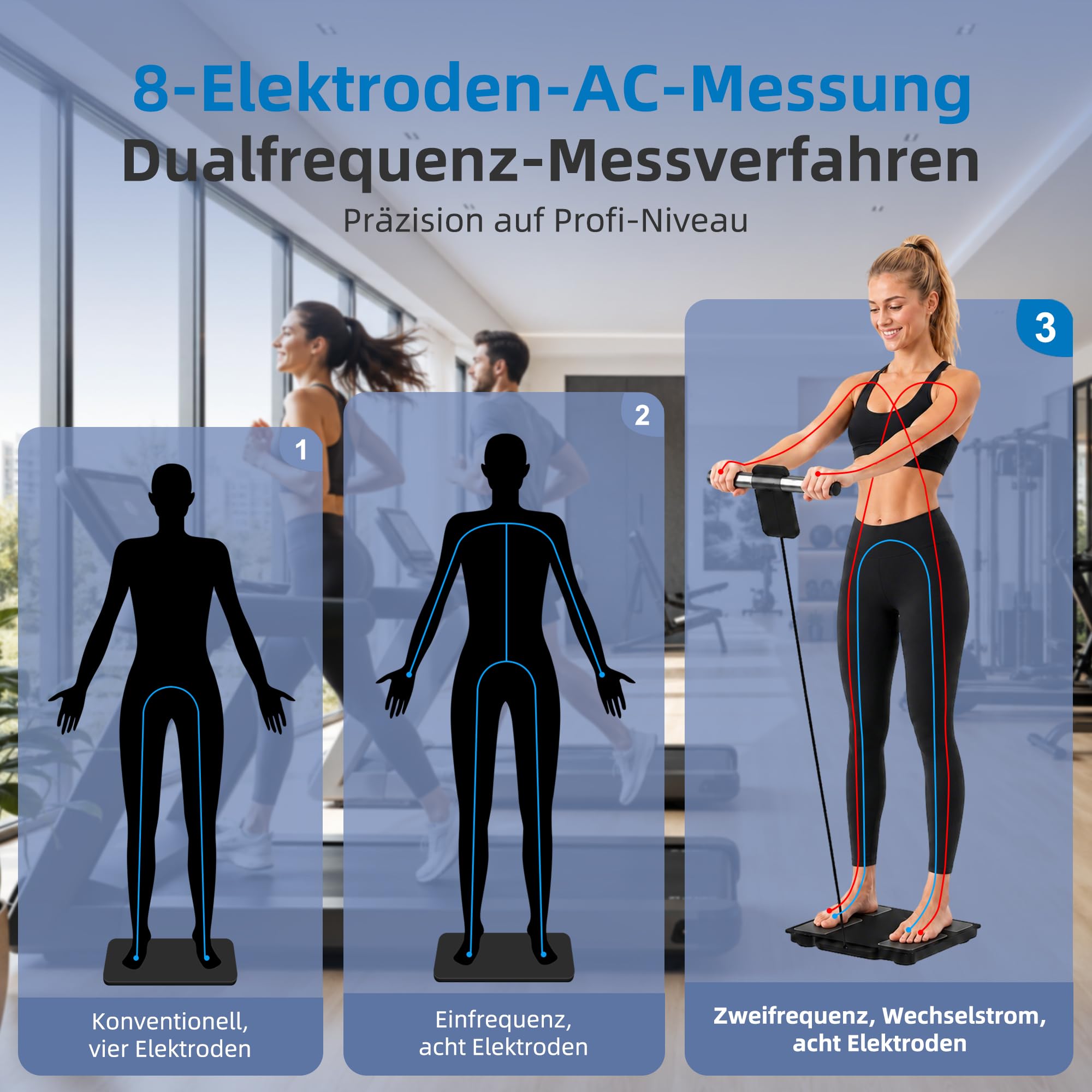 Scale for Body Weight Digital Bathroom Scale with 8 Electrodes, 28 Body Datas Dual Frequency BIA Measurement Smart Weight Scale Compatible with iOS & Android, Max 396lb/180kg/28st