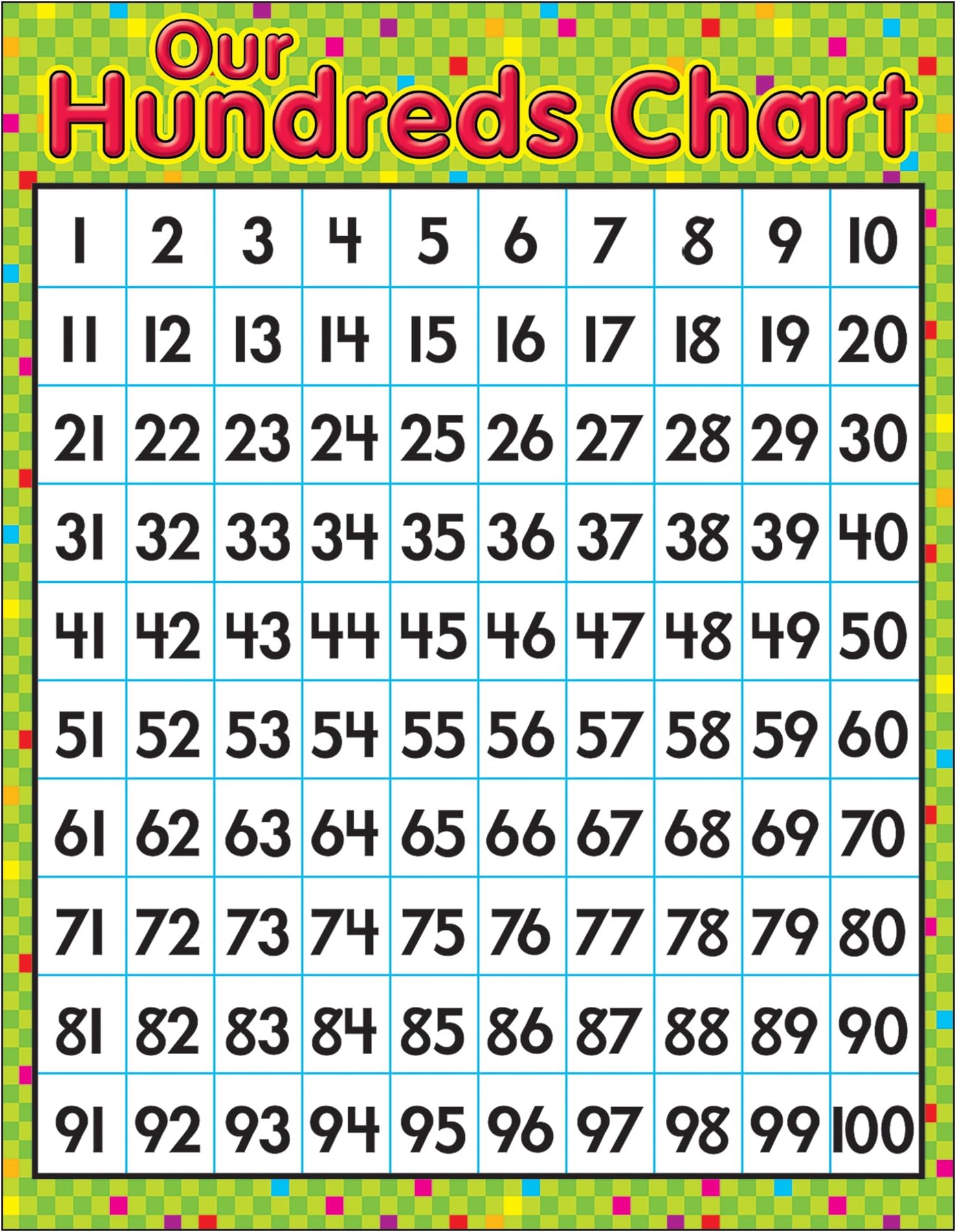 TREND enterprises, Inc. Our Hundreds Chart Learning Chart, 17" x 22"