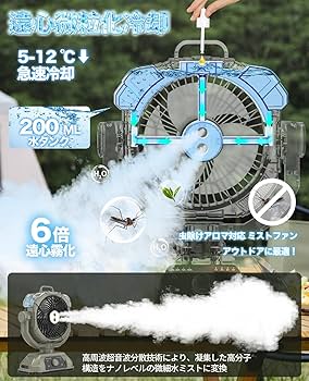 最終価格 ミストファン キャンプ扇風機 32000mAh LED 4L 防災 最終価格 ミストファン キャンプ扇風機 32000mAh LED 4L 防災