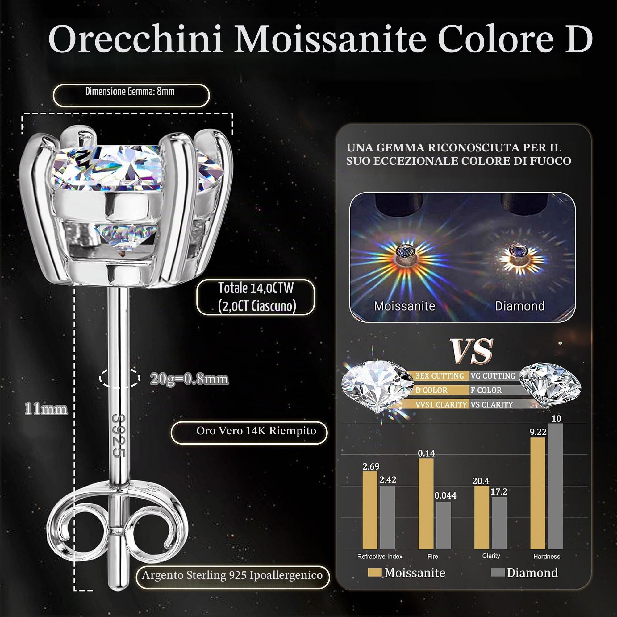 SLLAISS Orecchini Uomo Moissanite Argento 925